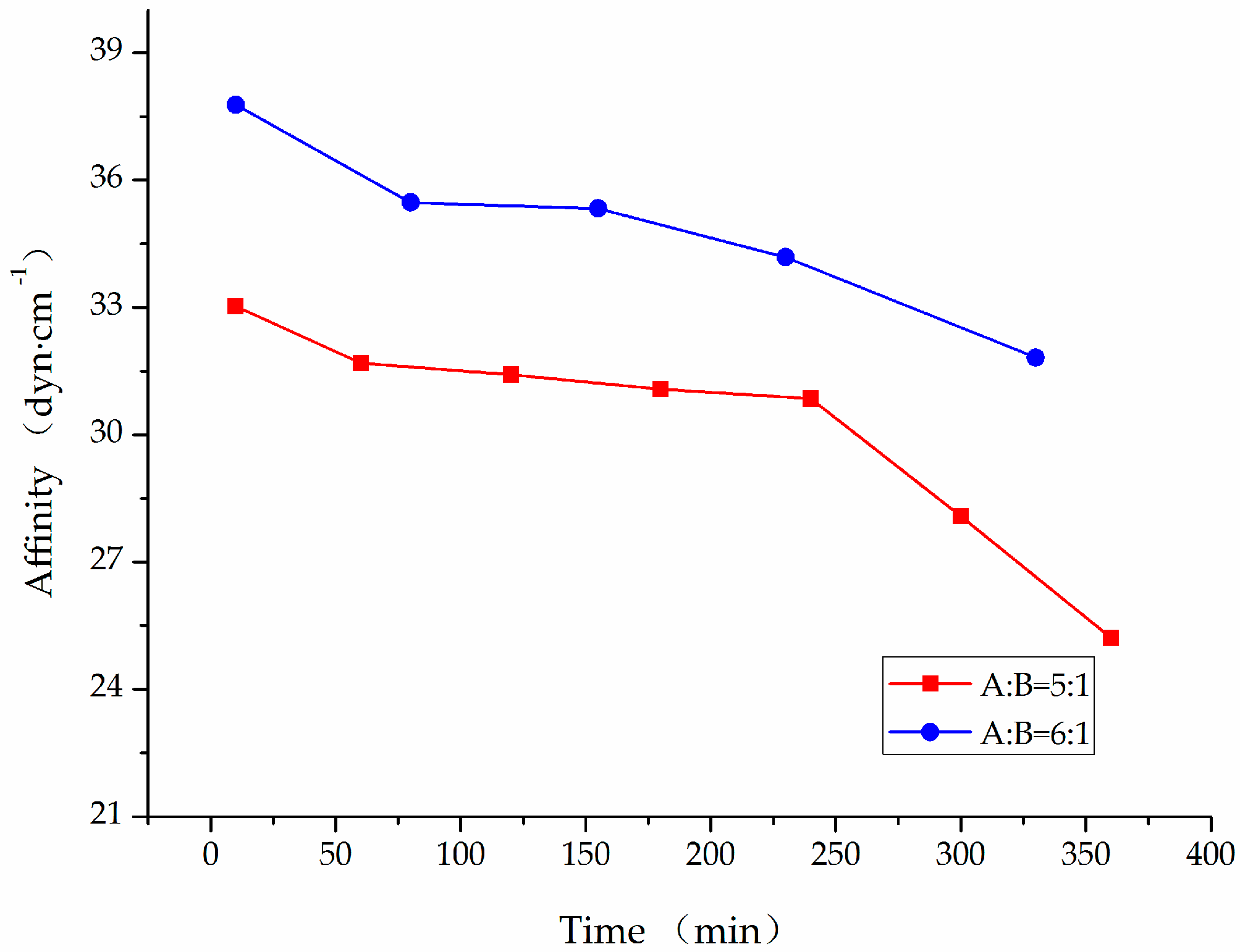 Materials 12 03277 g008