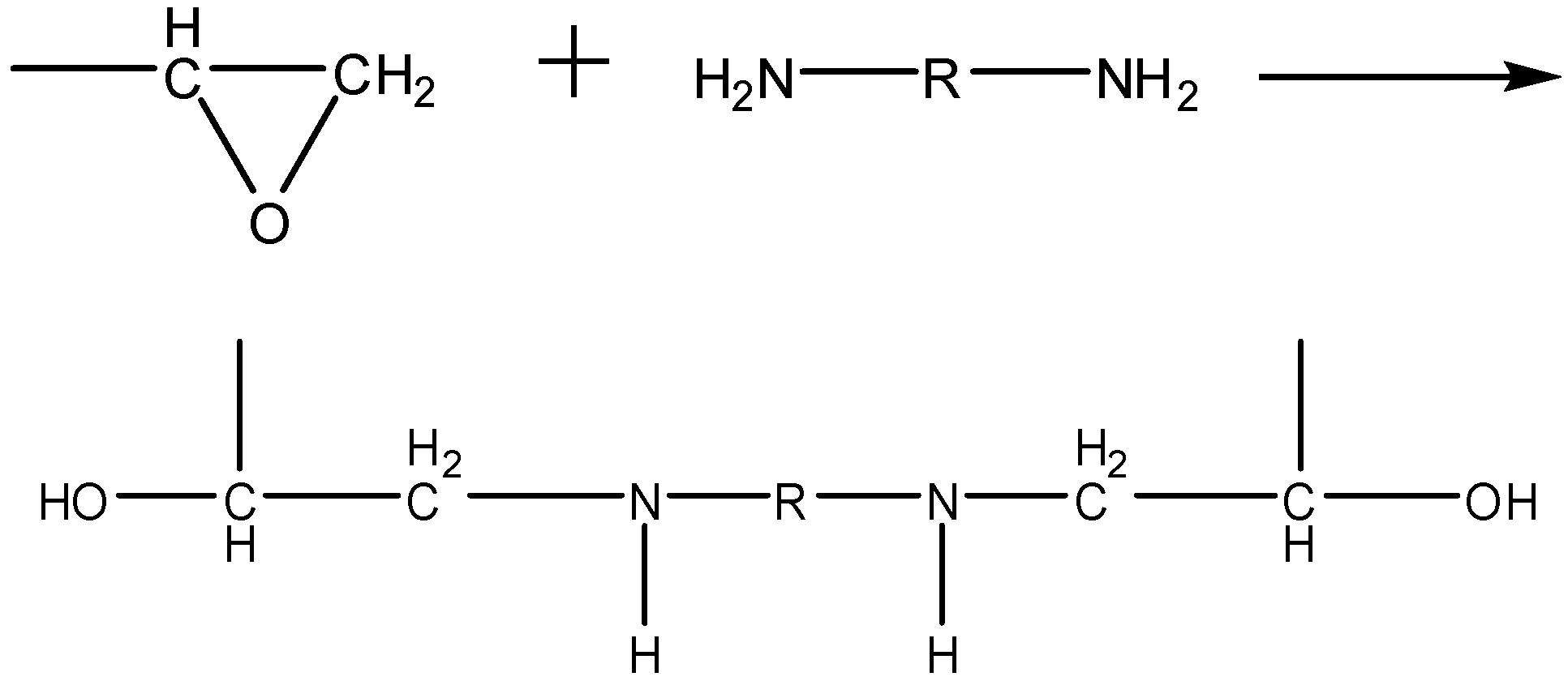 Materials 12 03277 sch001