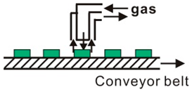 Materials 12 03304 i004 Materials 12 03304 i004