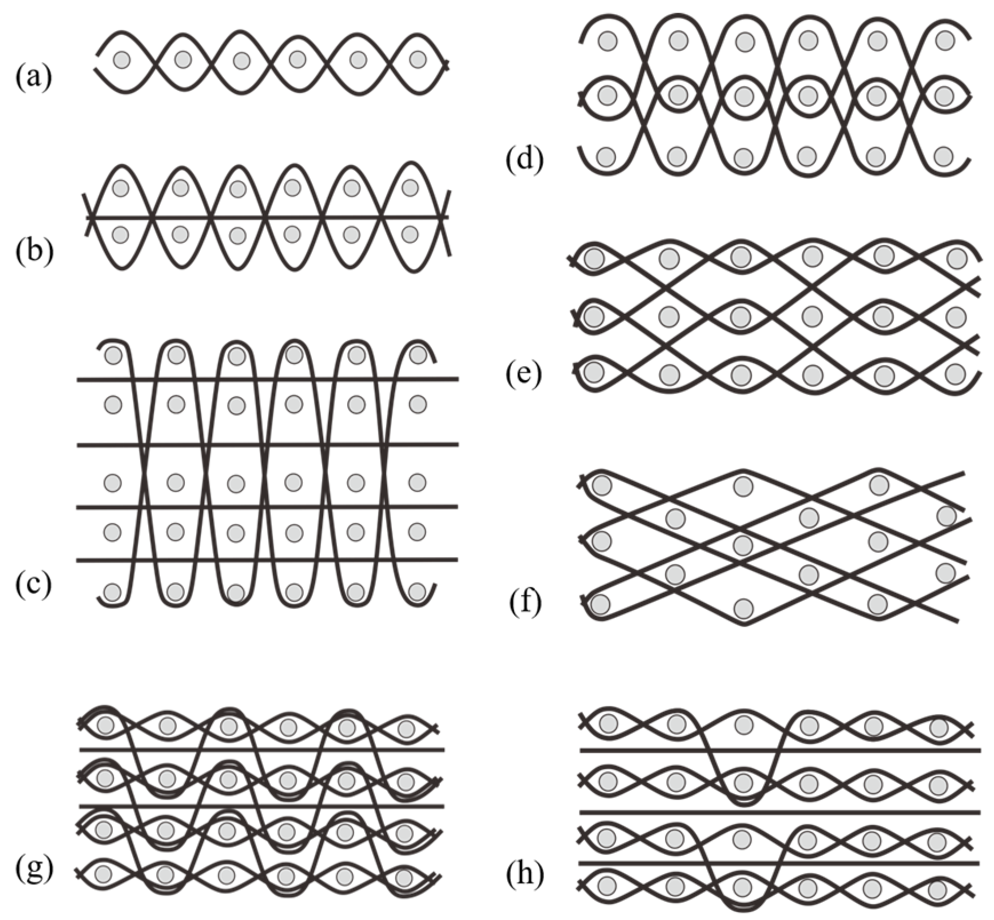 Materials 12 03311 g007 Materials 12 03311 g007