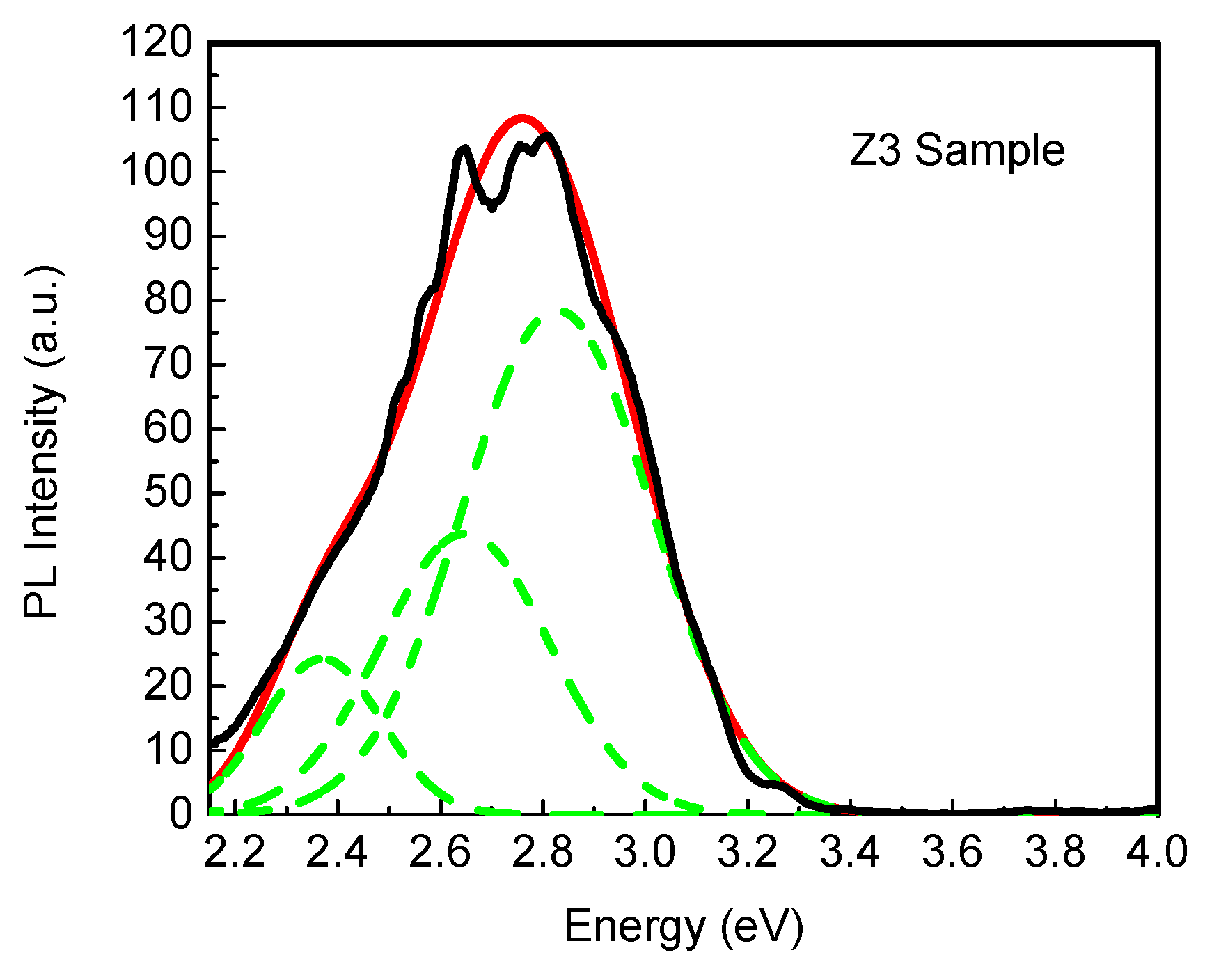 Materials 12 03314 g005 Materials 12 03314 g005
