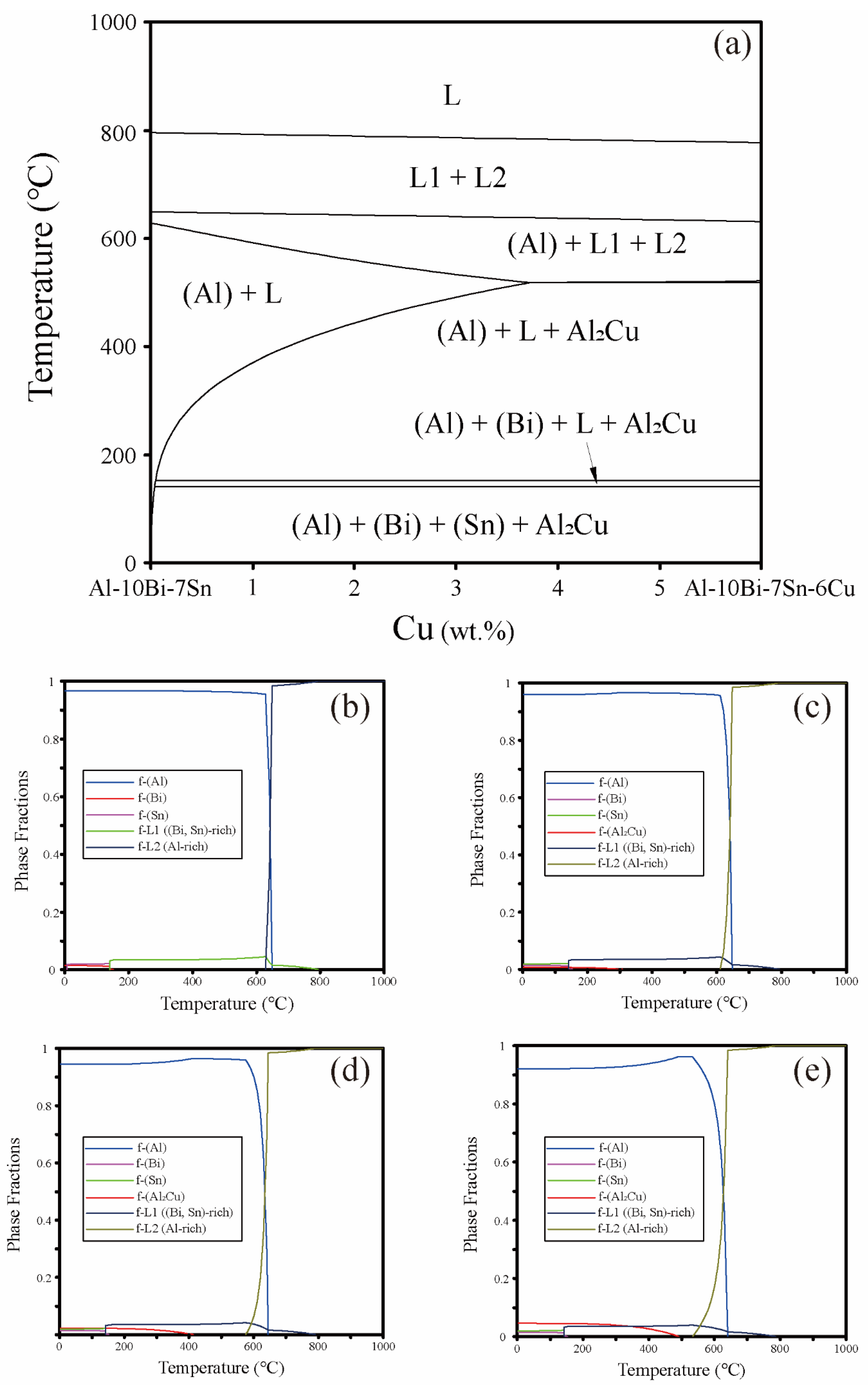 Materials 12 03328 g001