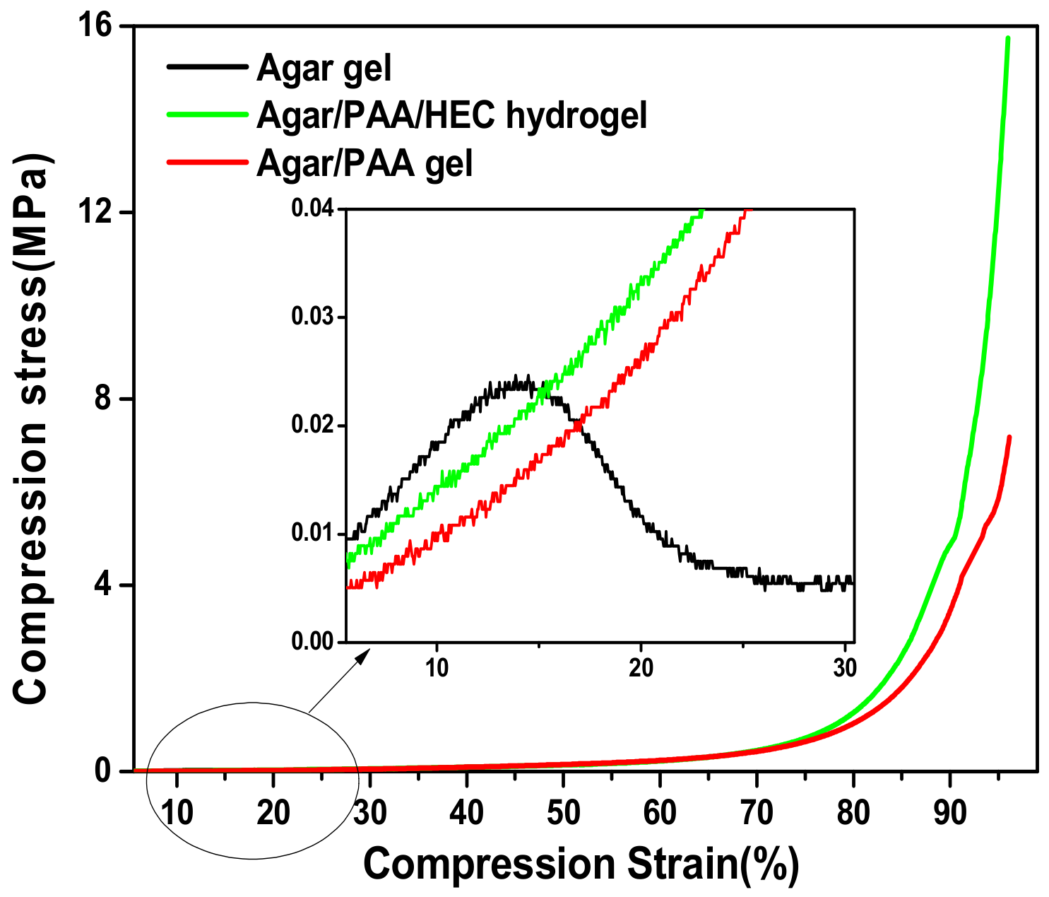Materials 12 03333 g005 Materials 12 03333 g005