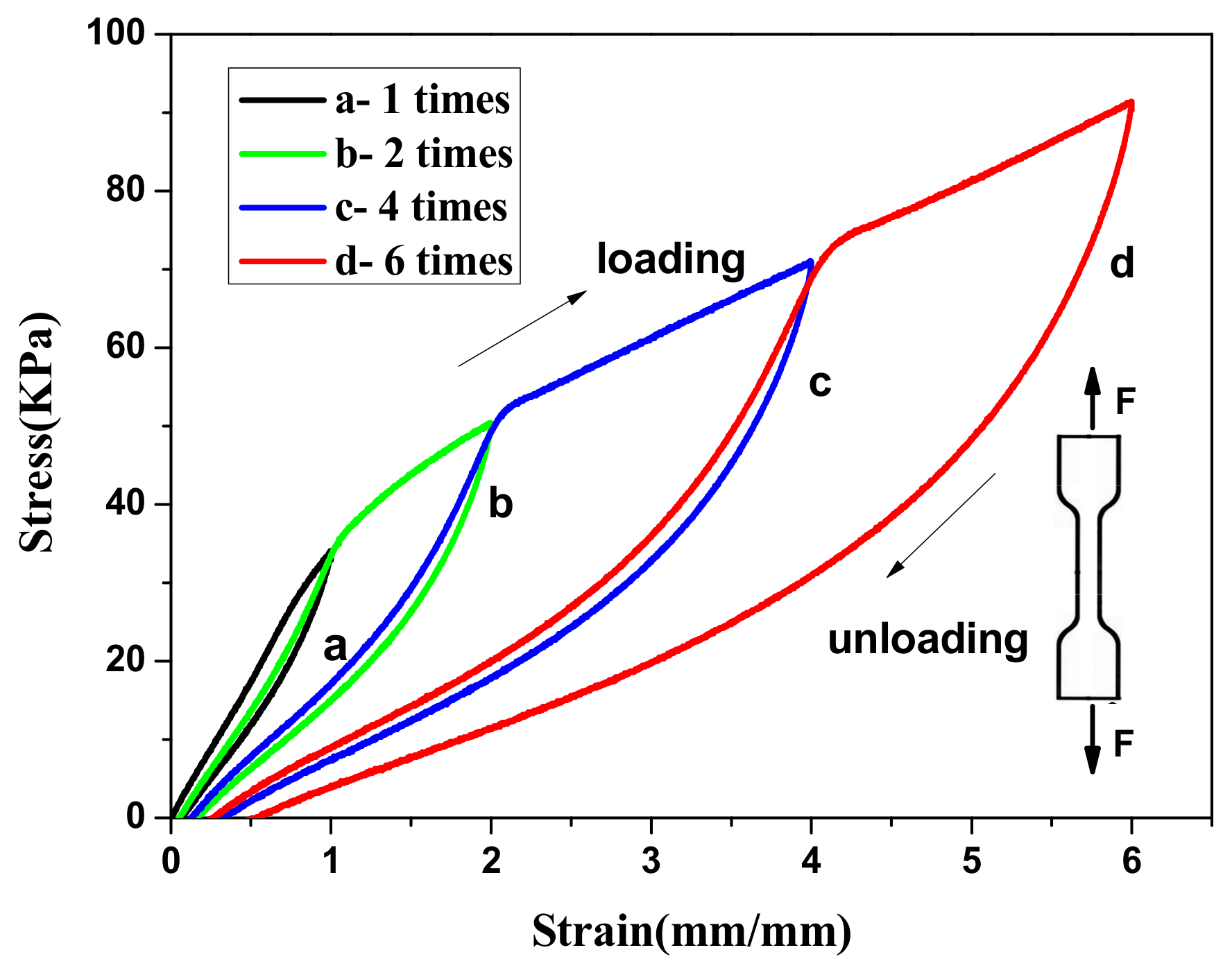 Materials 12 03333 g008 Materials 12 03333 g008