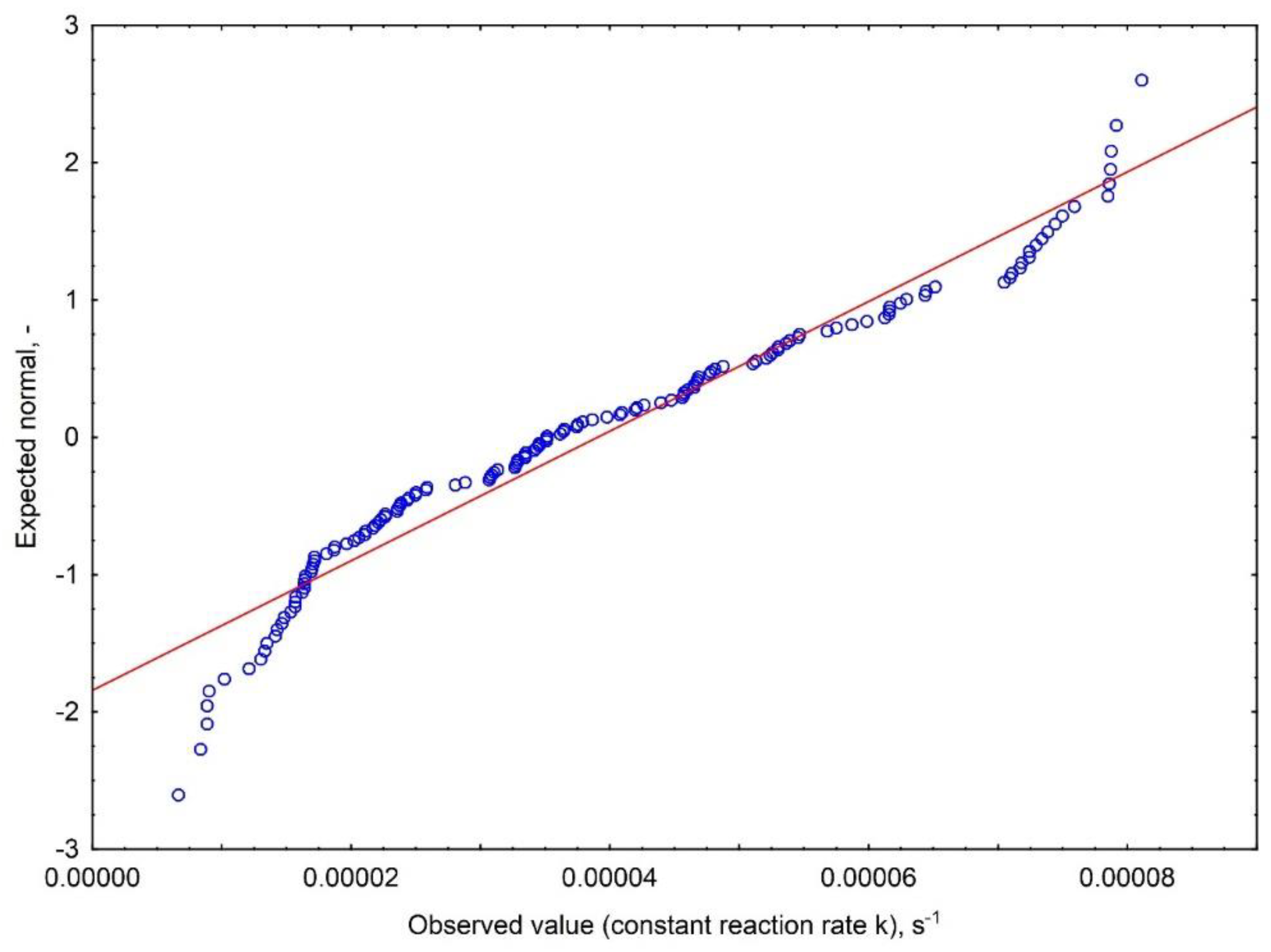 Materials 12 03334 g0a1