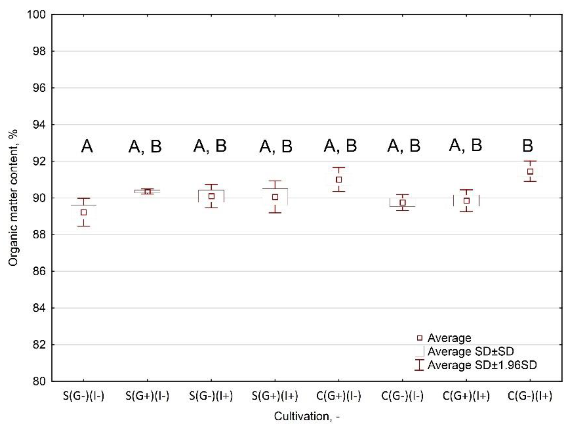 Materials 12 03334 g0a10