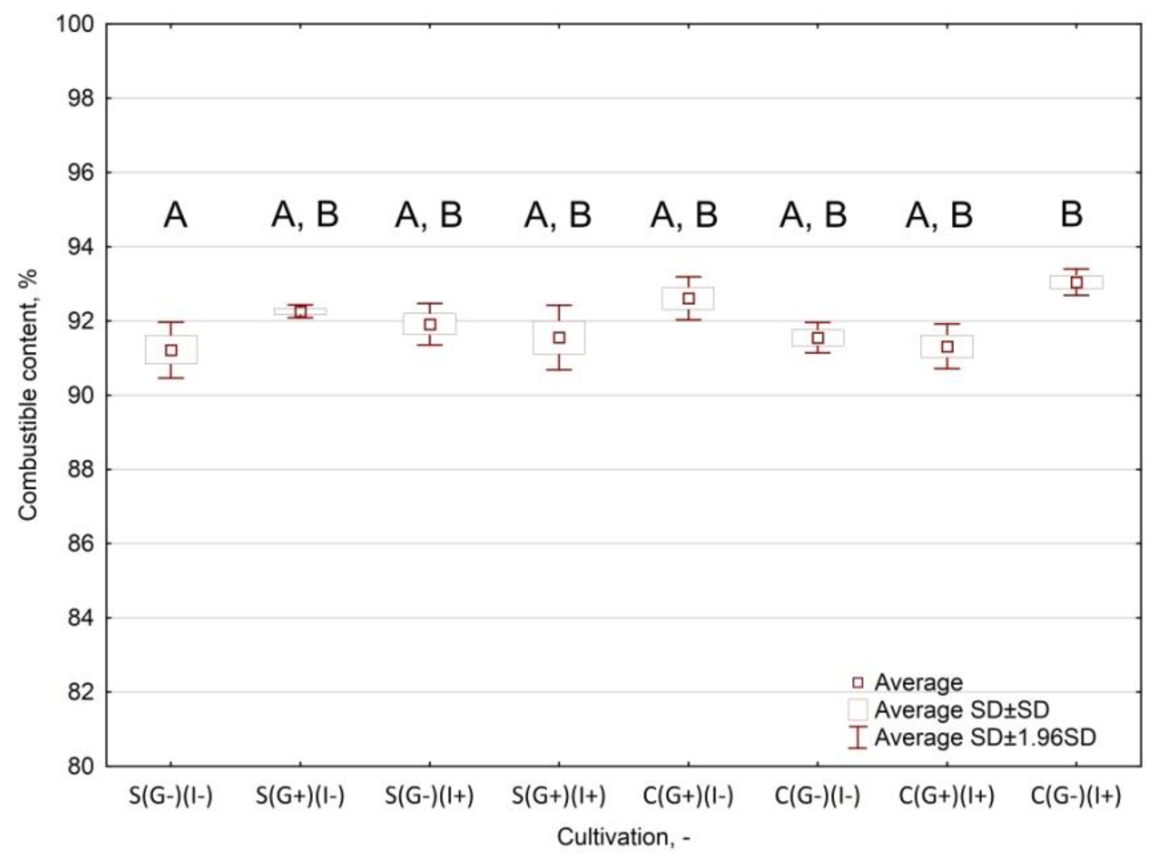 Materials 12 03334 g0a12
