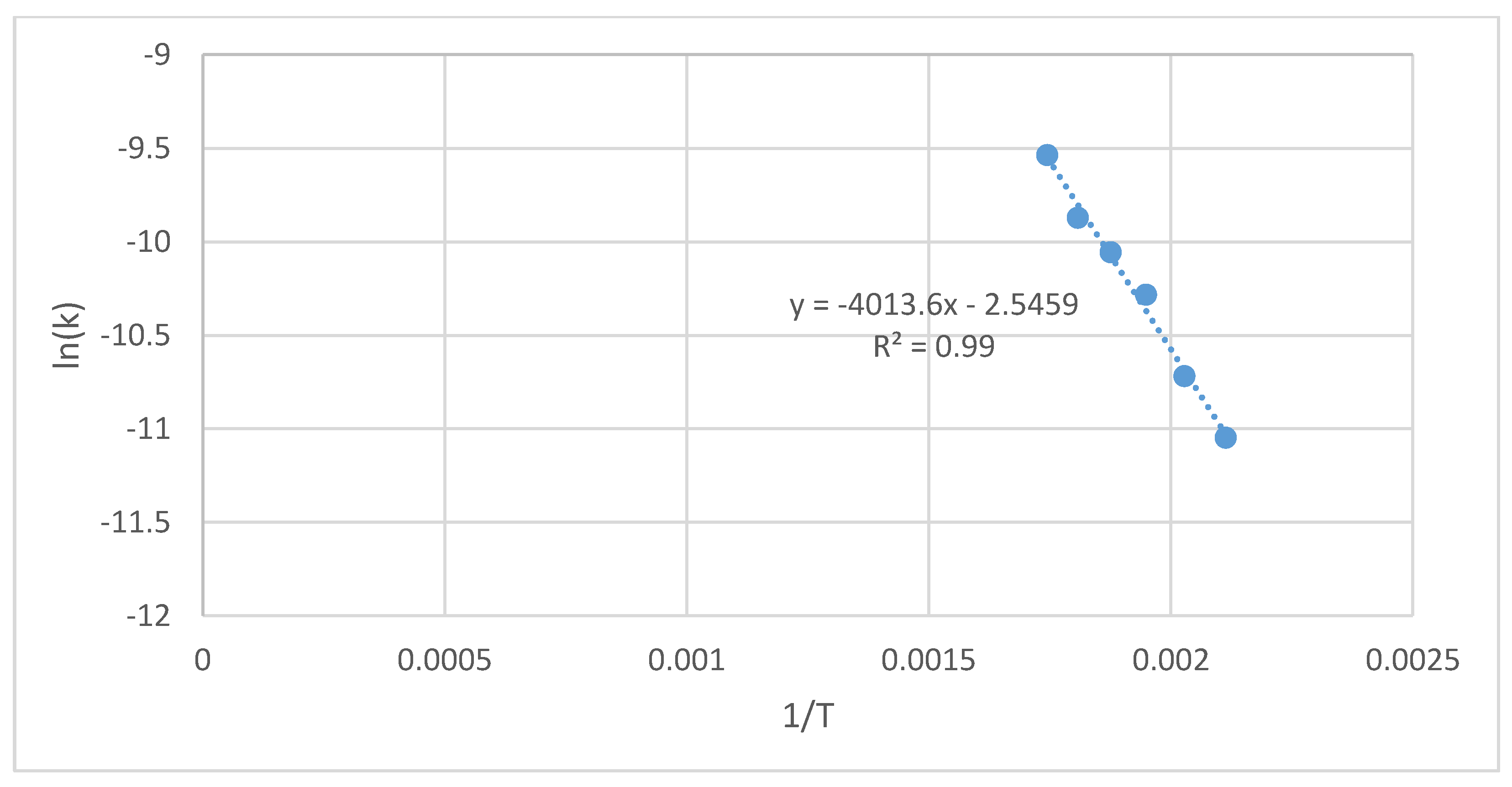 Materials 12 03334 g0a16