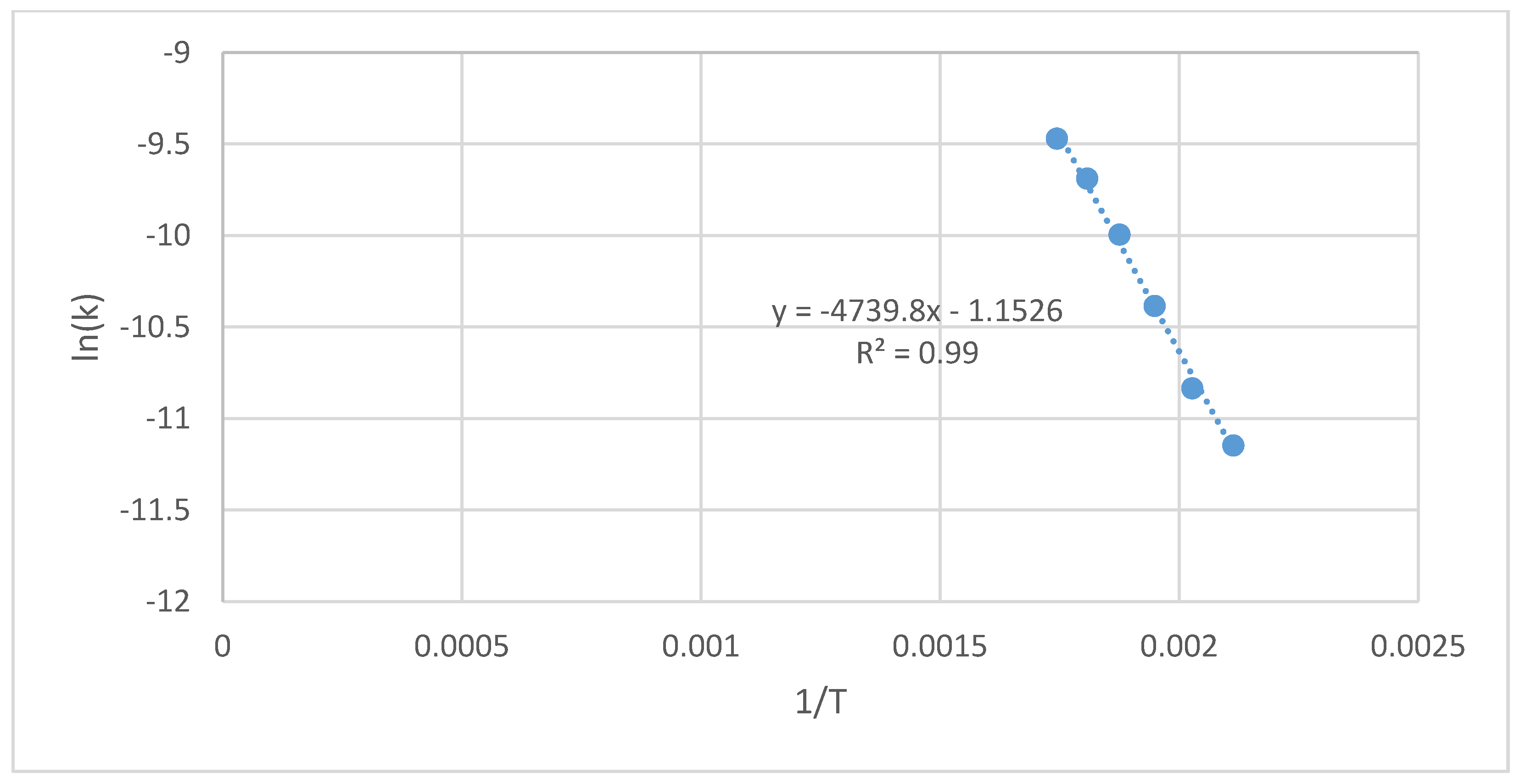 Materials 12 03334 g0a17