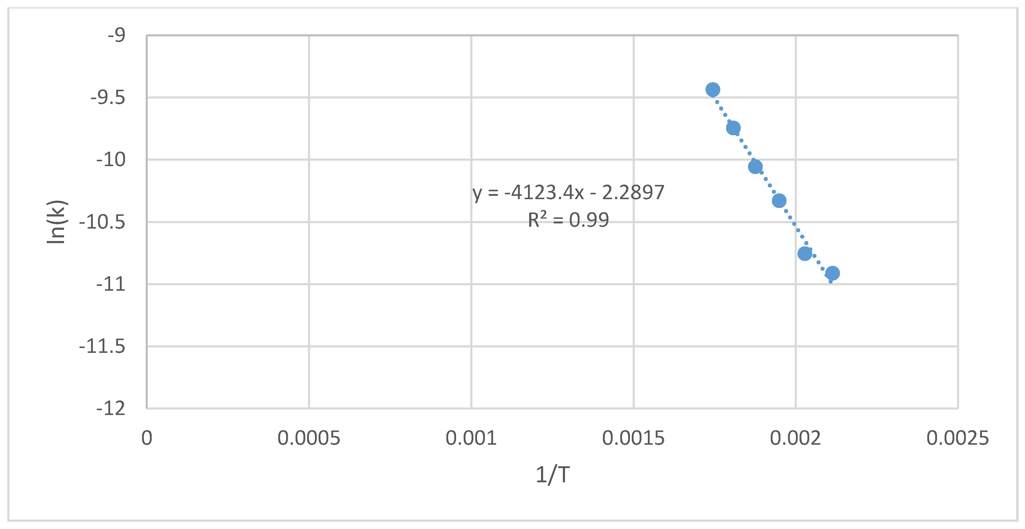 Materials 12 03334 g0a18