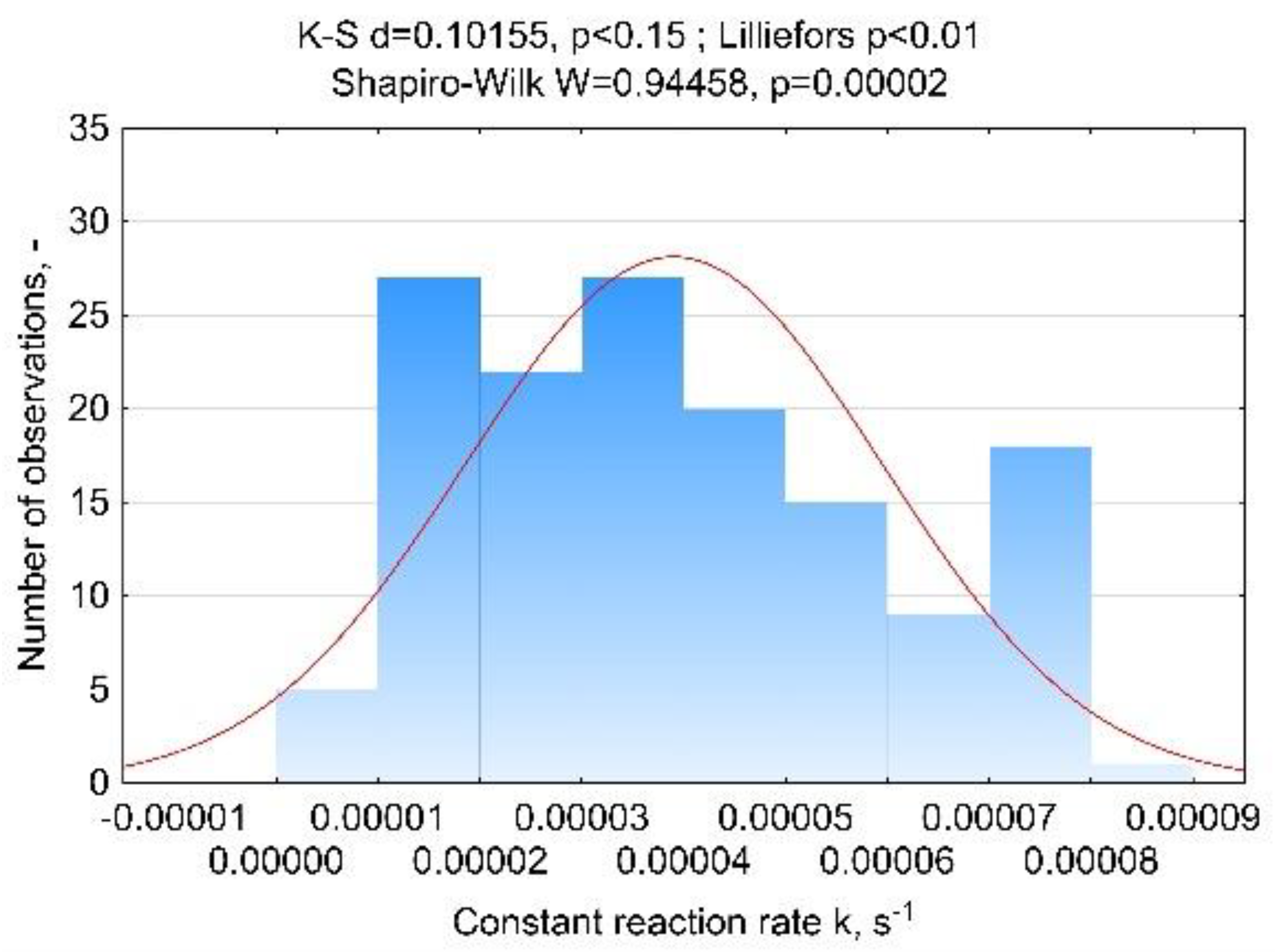 Materials 12 03334 g0a2