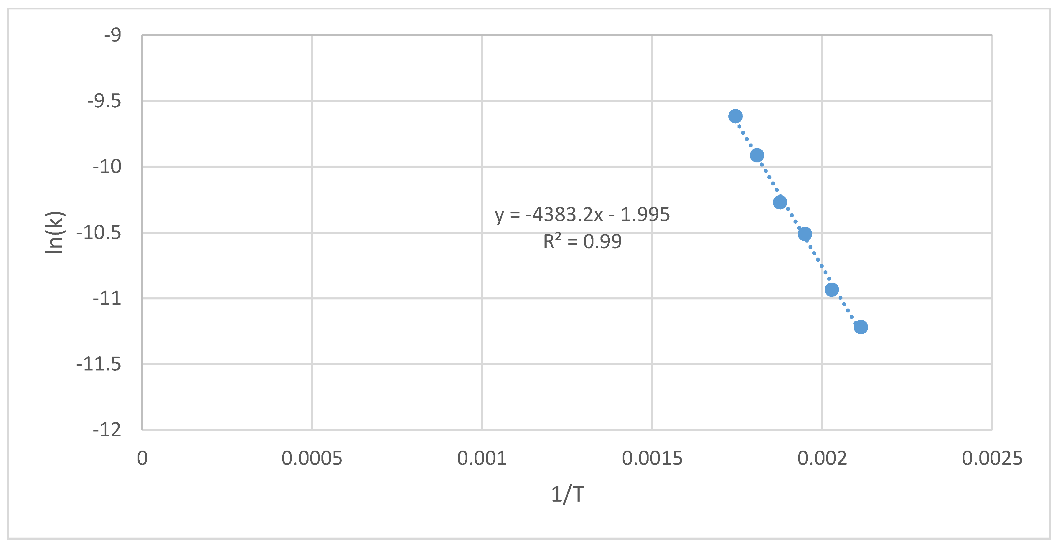 Materials 12 03334 g0a21