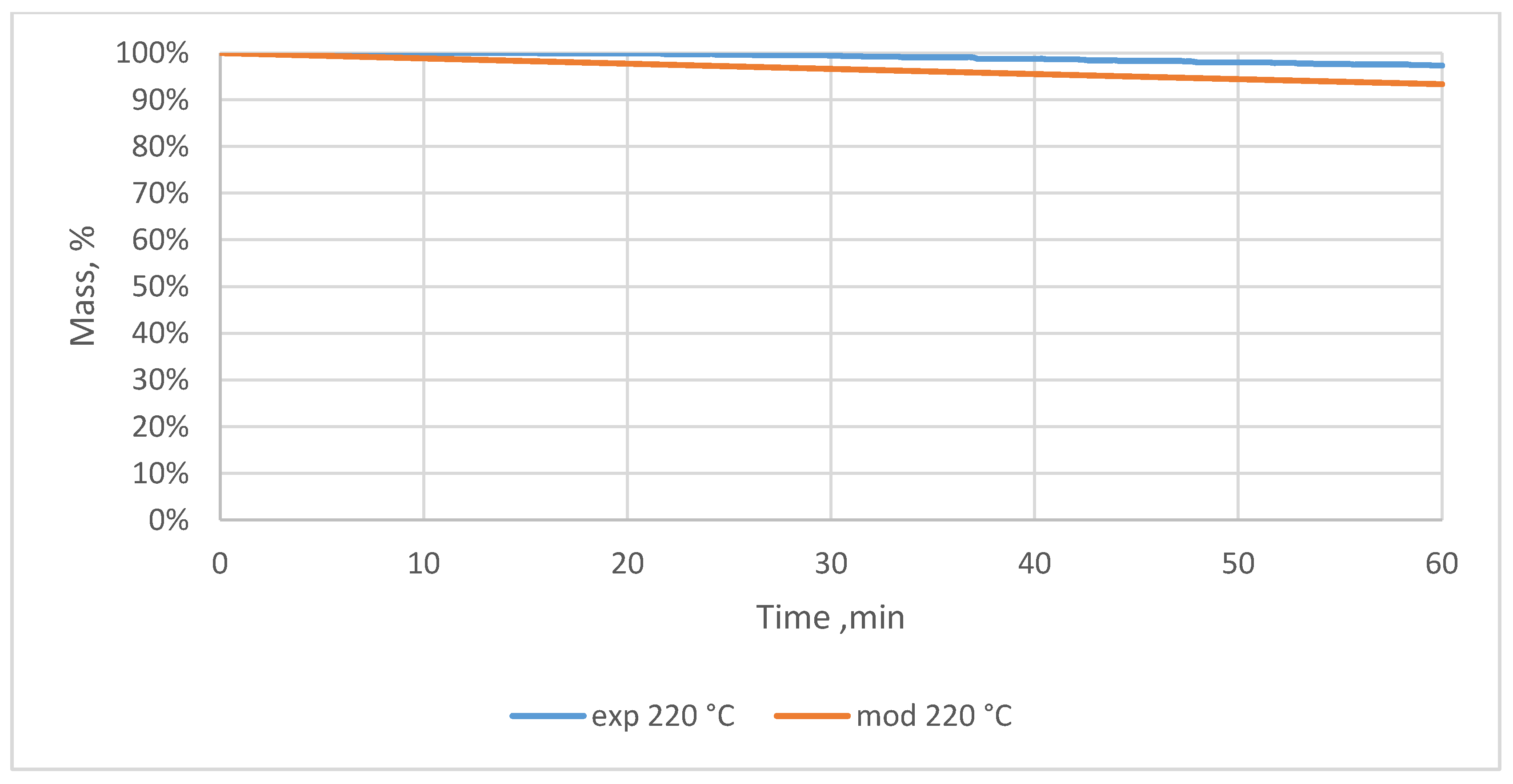 Materials 12 03334 g0a24