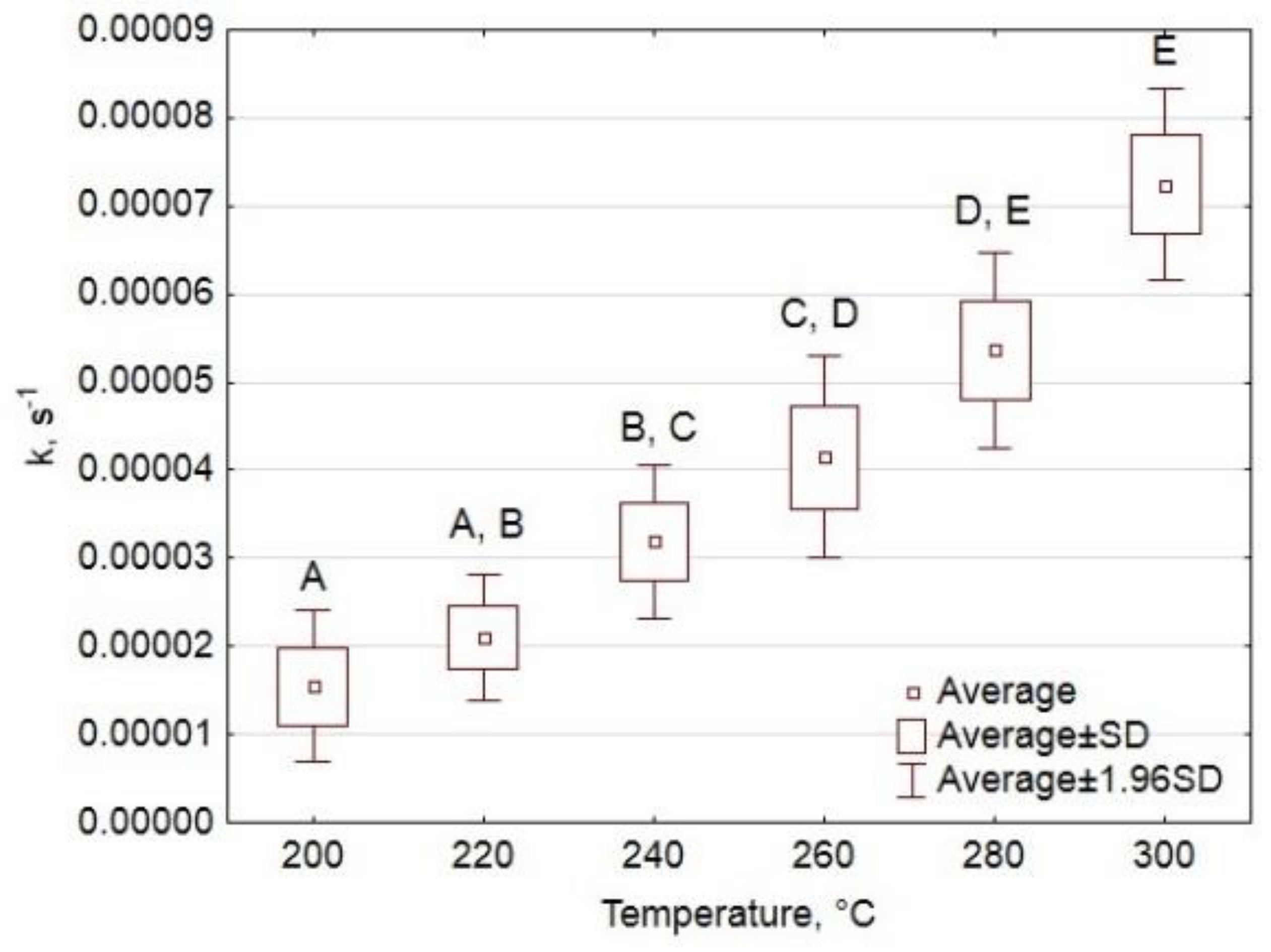 Materials 12 03334 g0a4