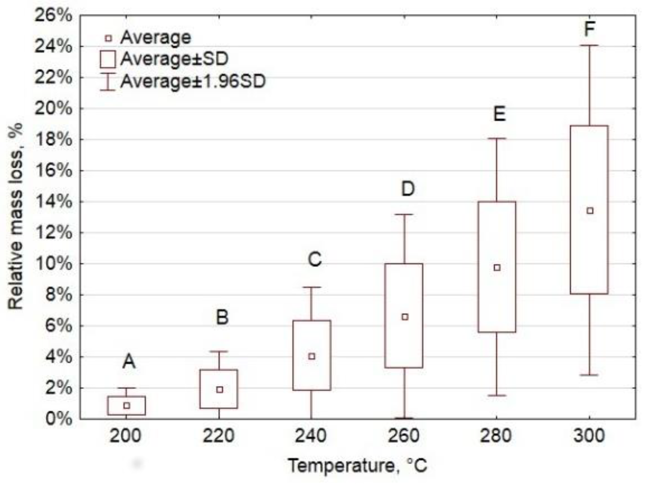 Materials 12 03334 g0a8