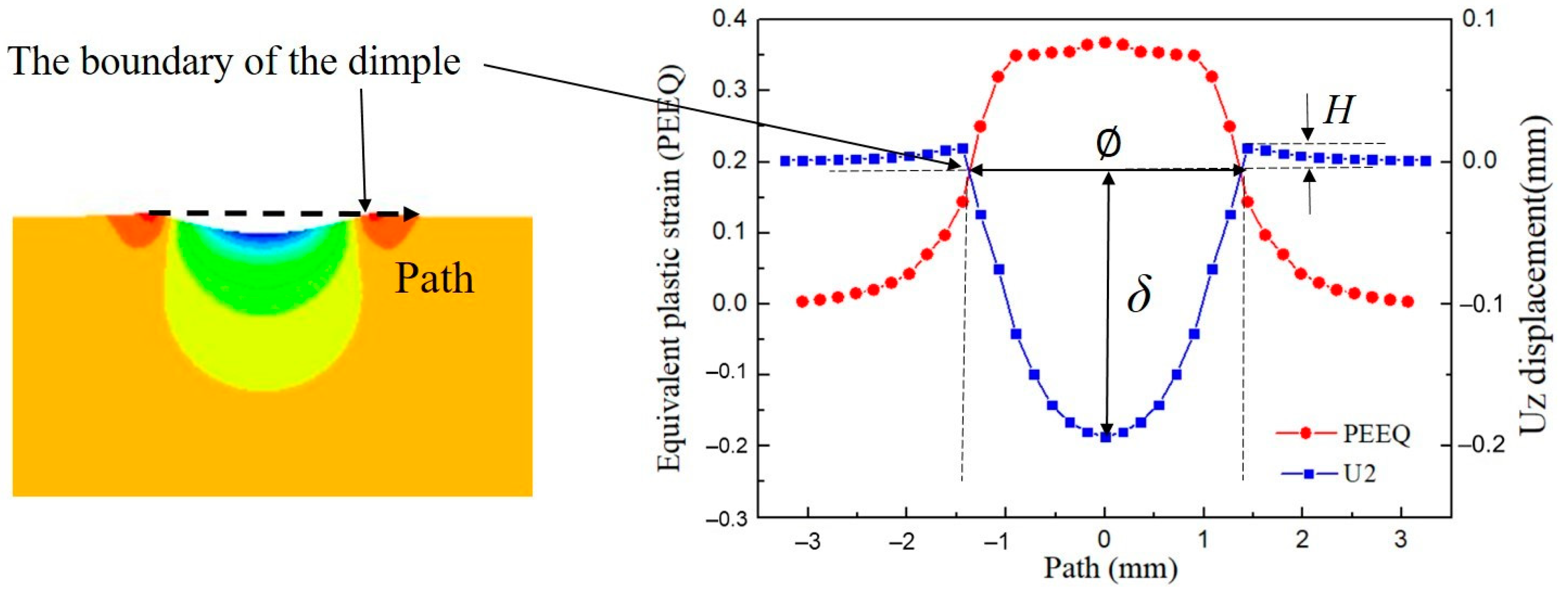 Materials 12 03338 g005