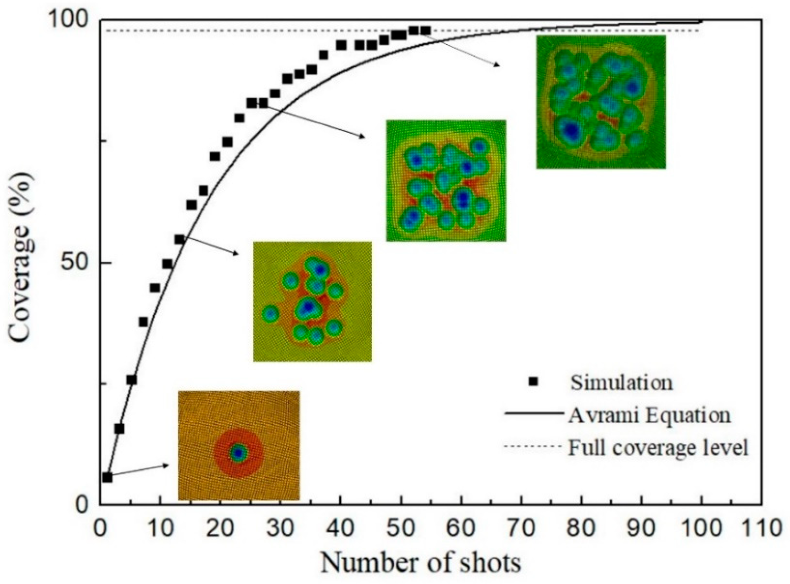 Materials 12 03338 g007