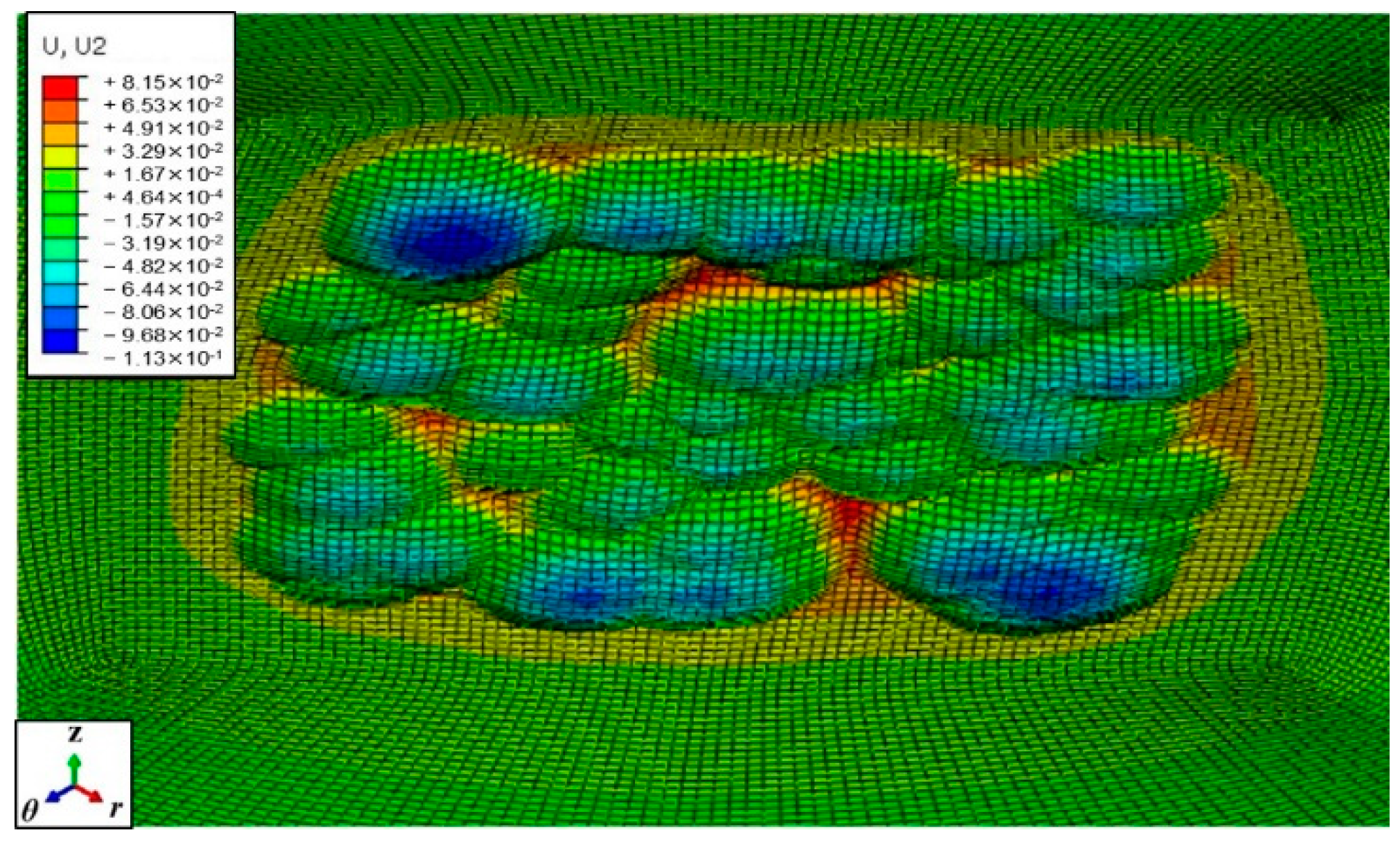 Materials 12 03338 g008