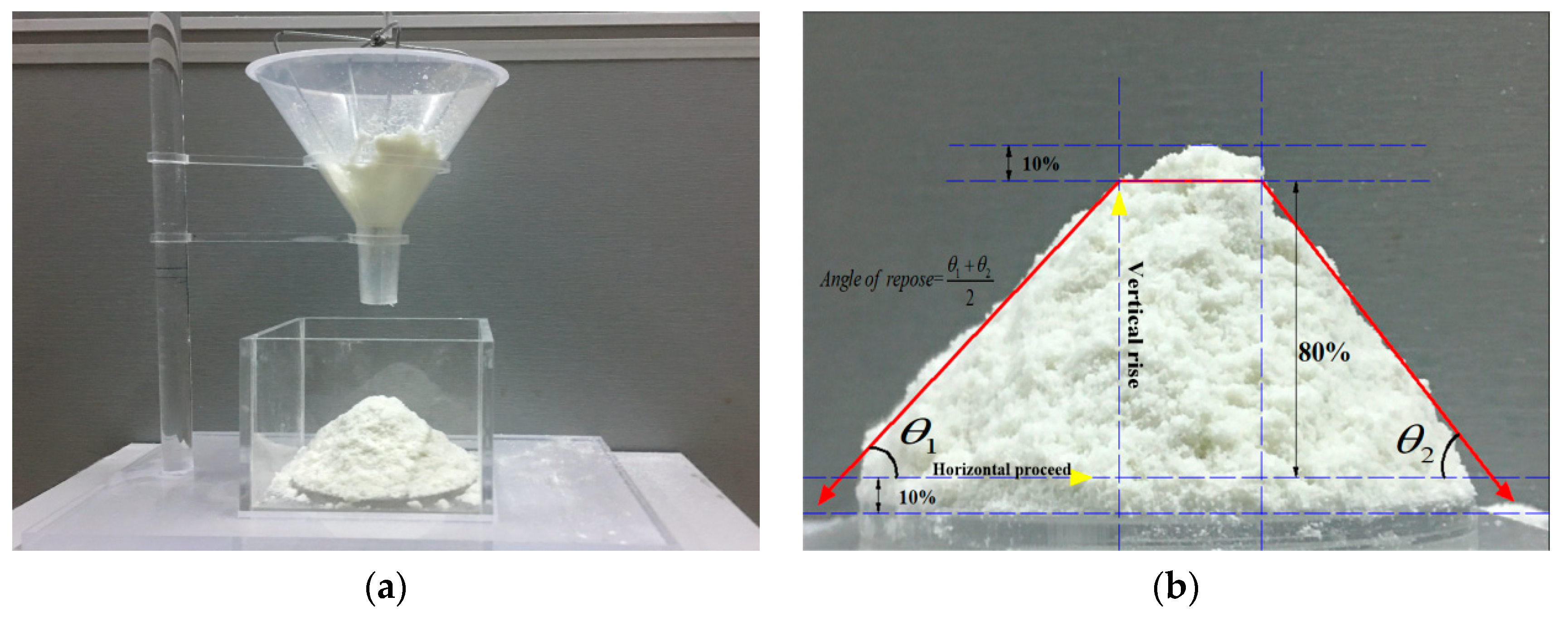 Materials 12 03350 g004a
