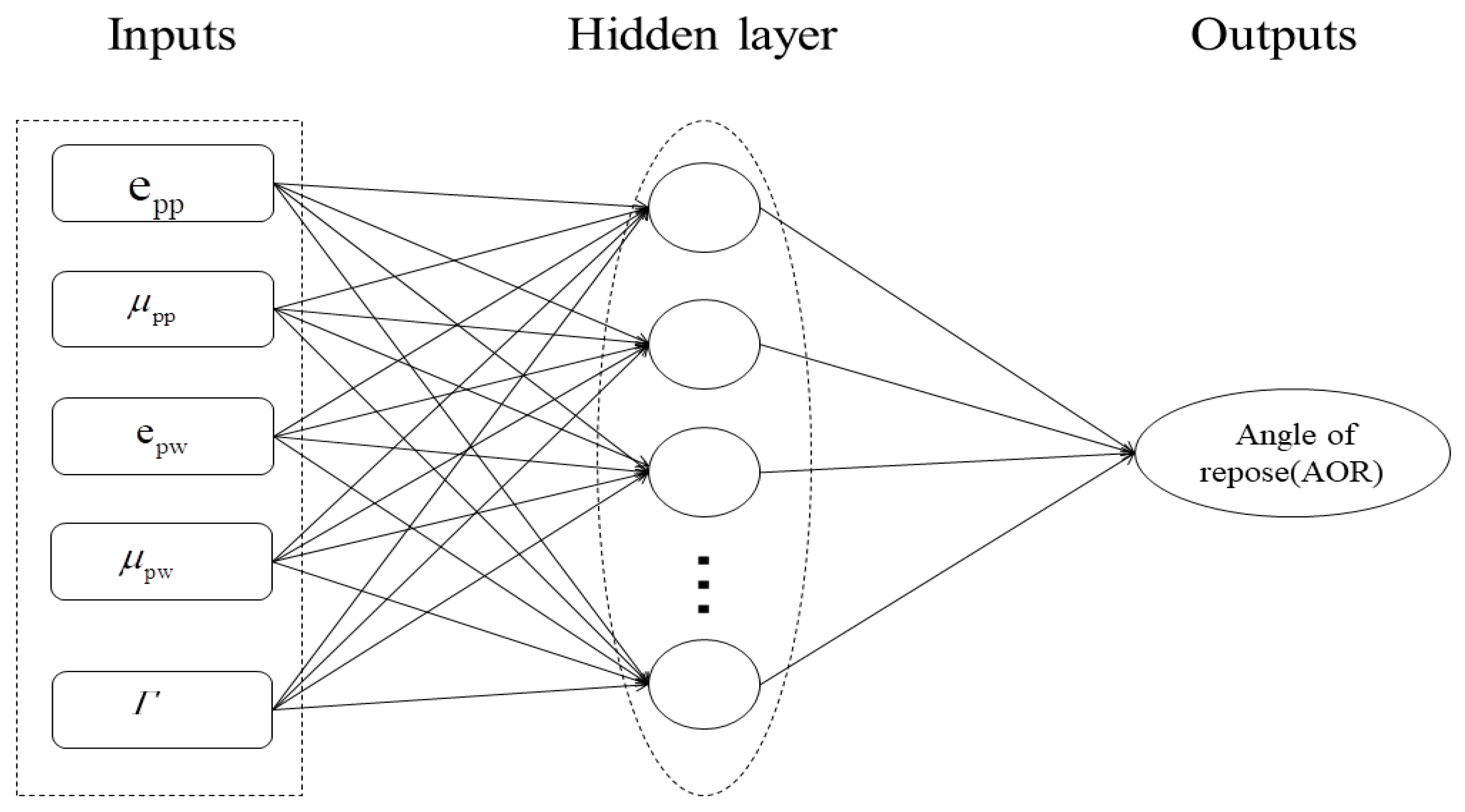 Materials 12 03350 g010