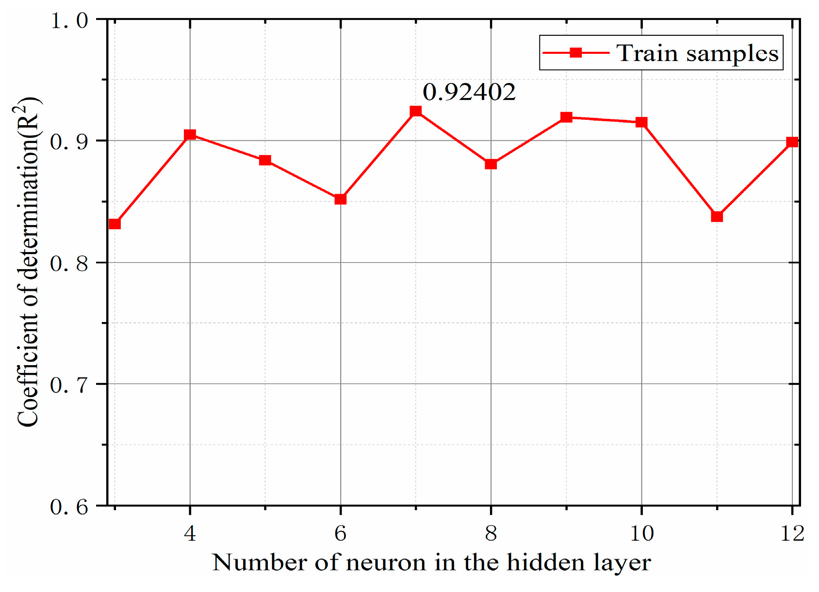 Materials 12 03350 g012