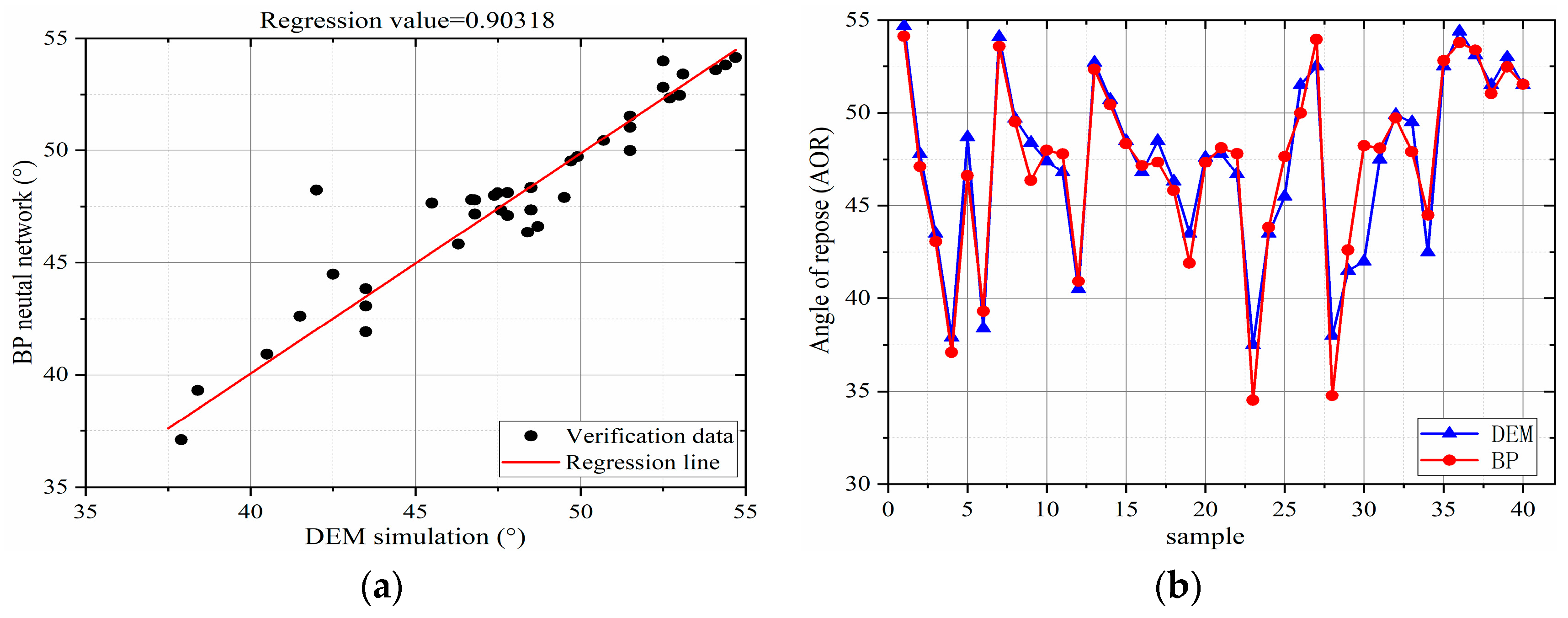 Materials 12 03350 g013