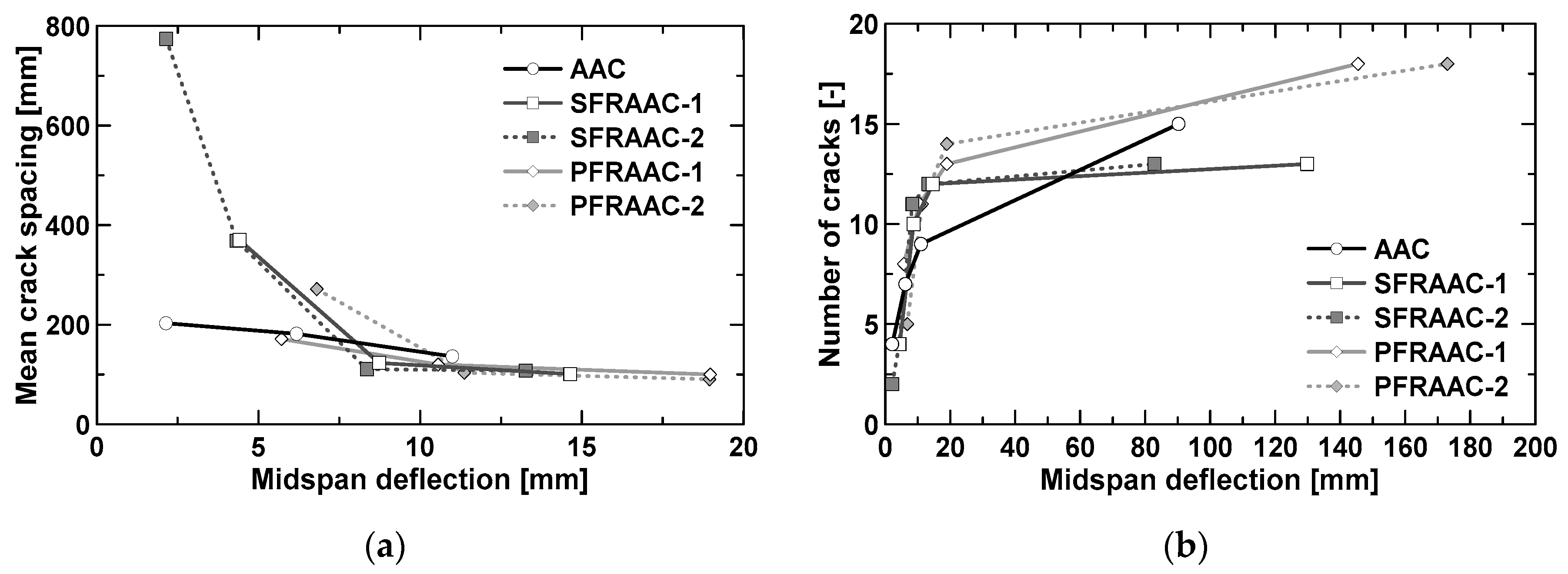 Materials 12 03356 g008 Materials 12 03356 g008