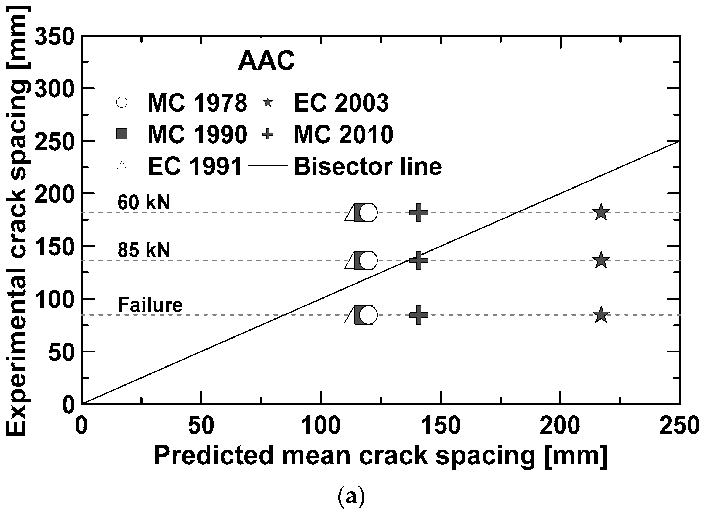 Materials 12 03356 g009a Materials 12 03356 g009a