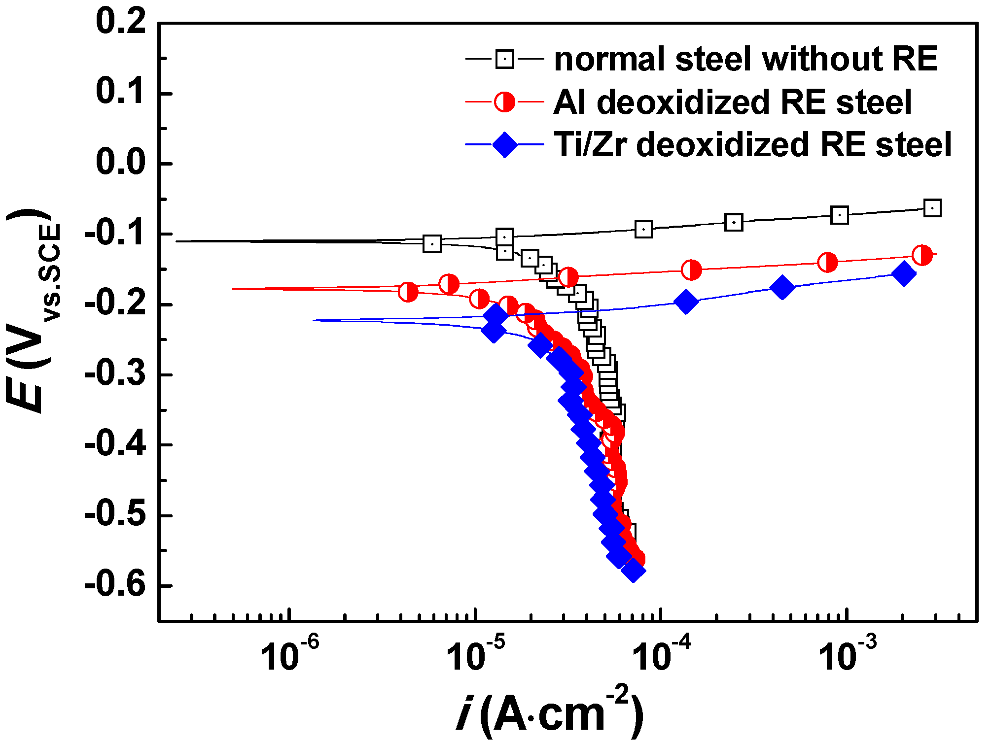 Materials 12 03359 g001 Materials 12 03359 g001