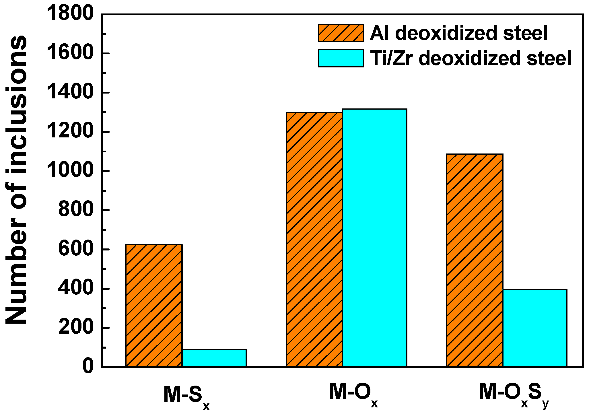 Materials 12 03359 g004 Materials 12 03359 g004