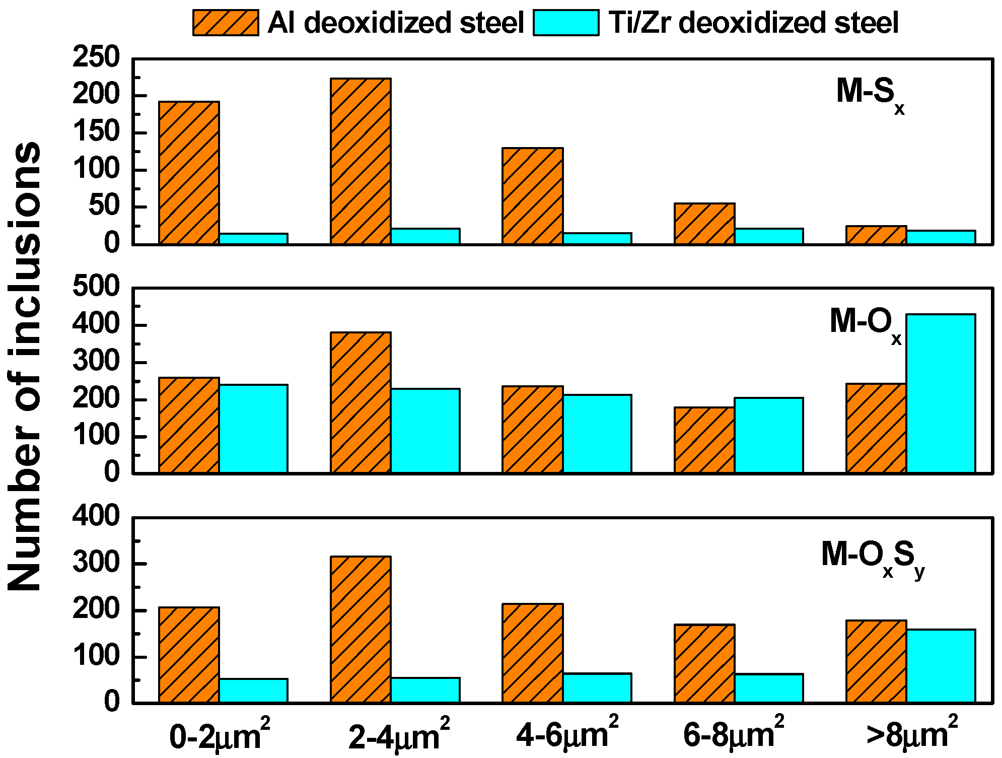 Materials 12 03359 g005 Materials 12 03359 g005