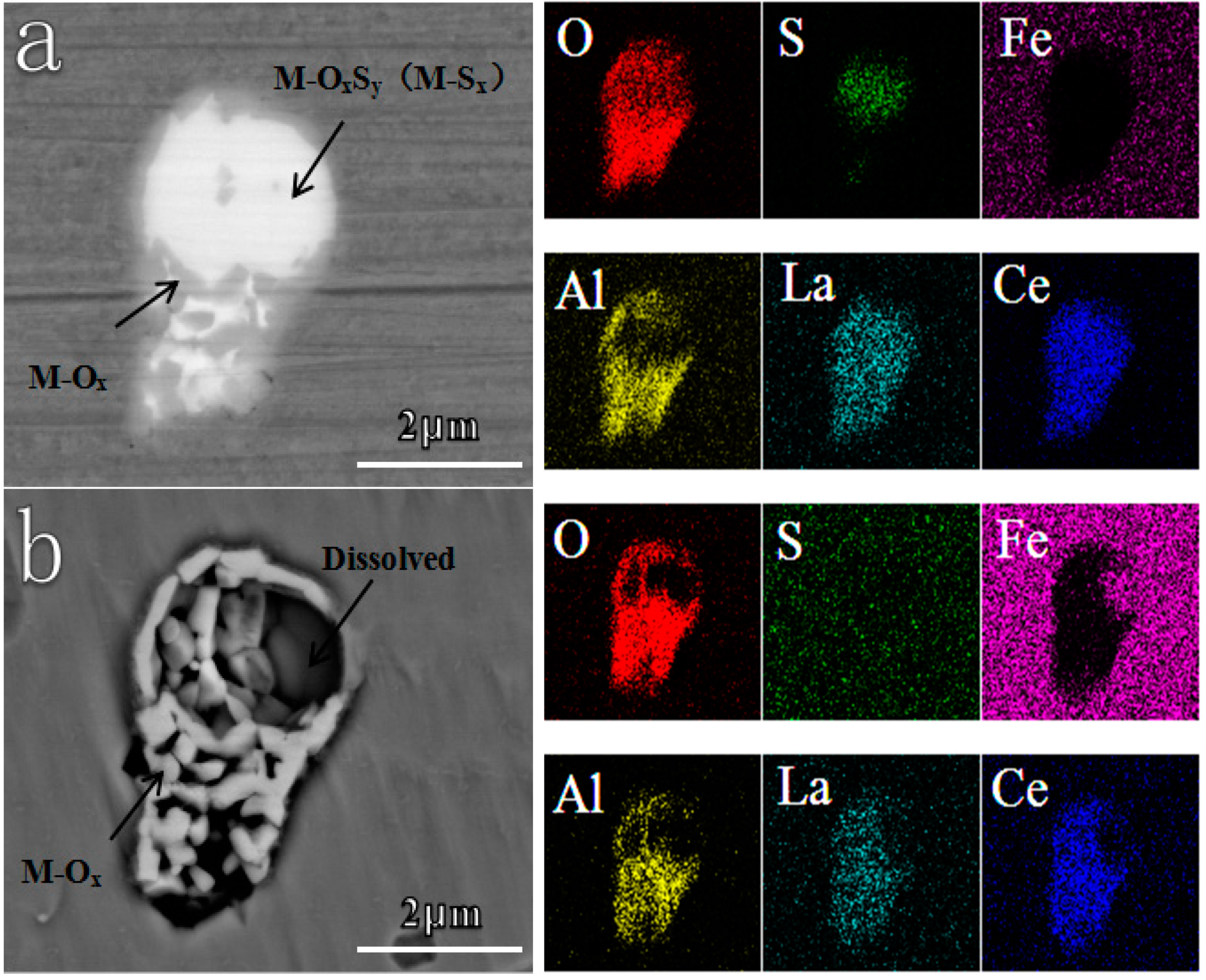 Materials 12 03359 g006 Materials 12 03359 g006