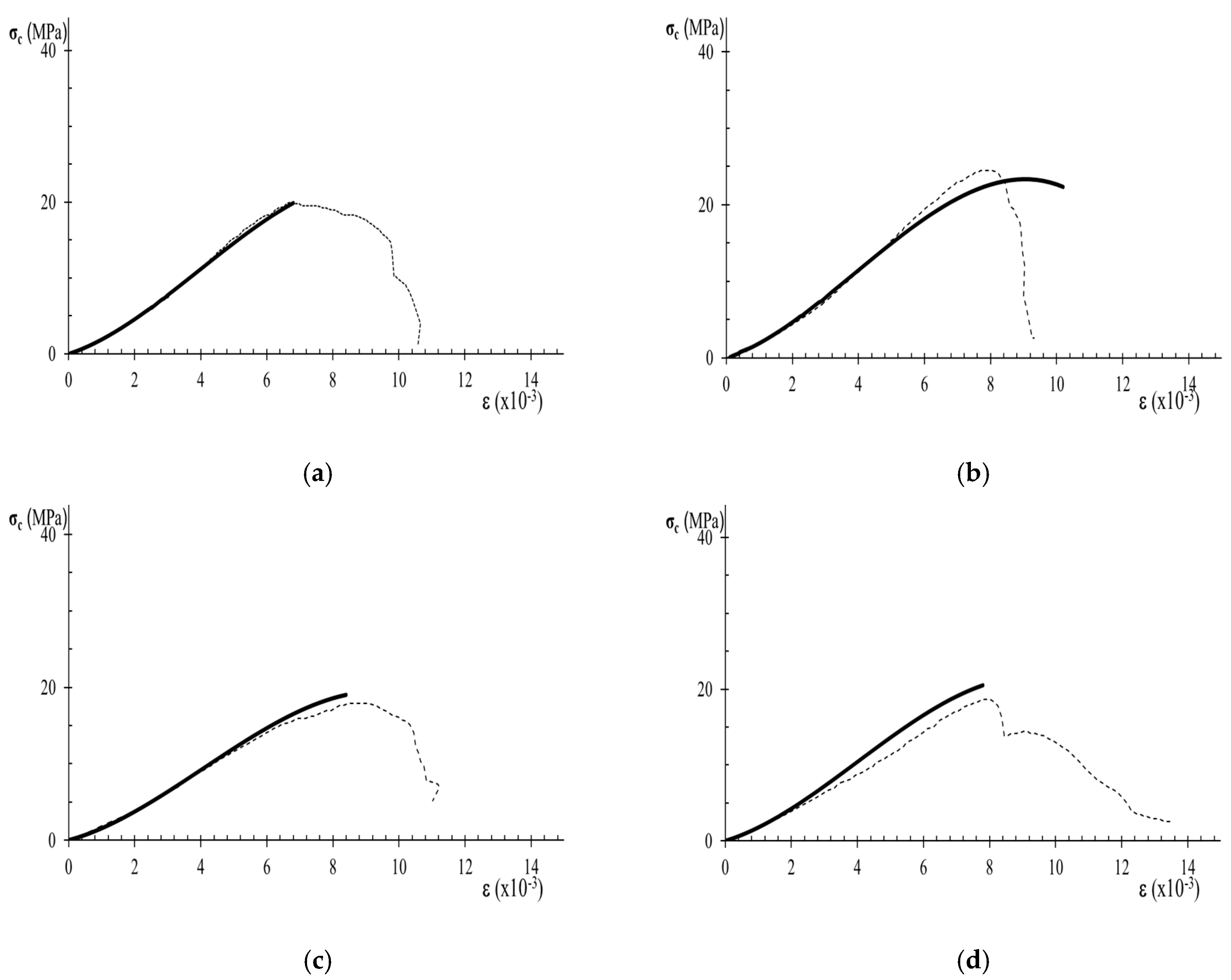 Materials 12 03366 g009 Materials 12 03366 g009