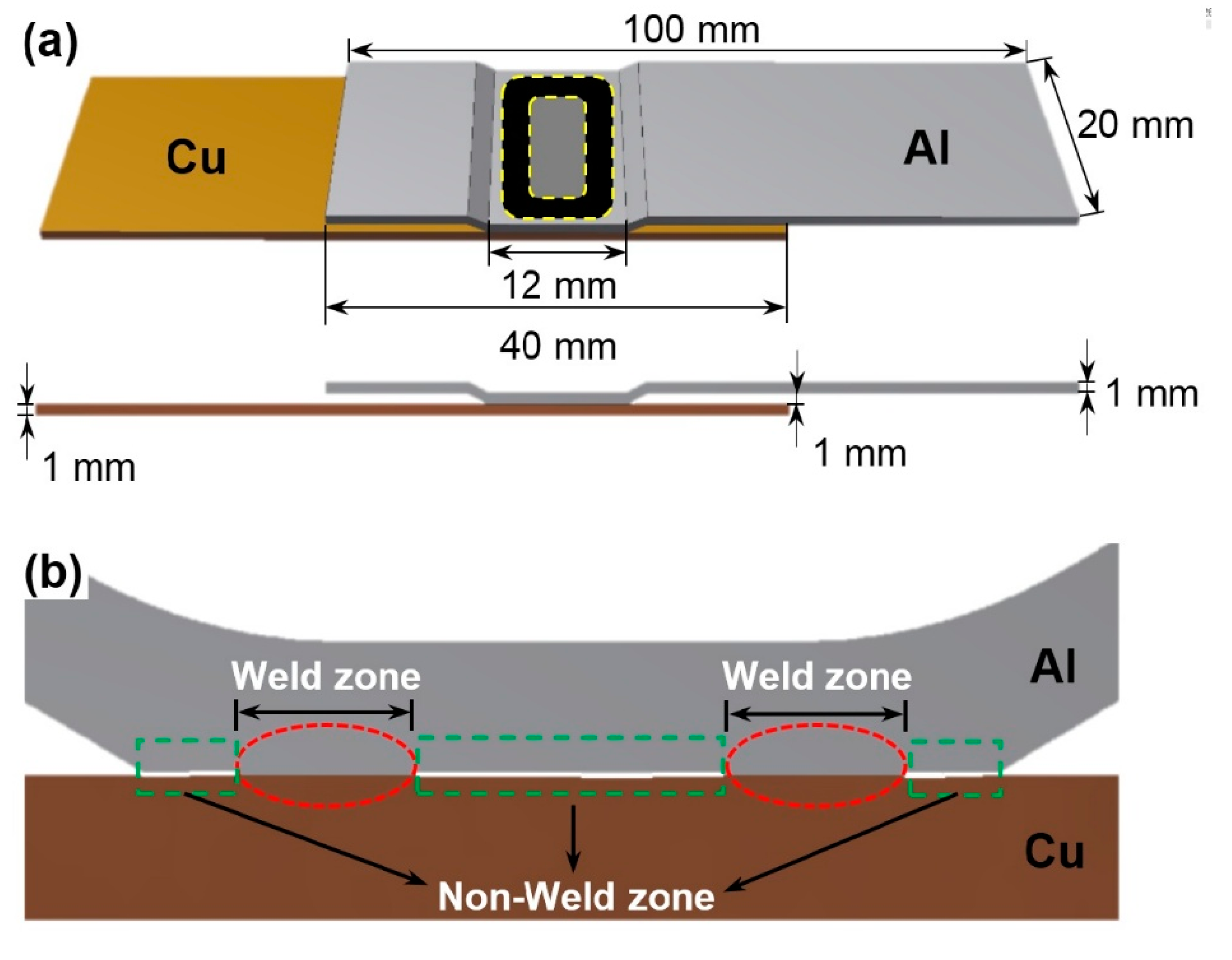Materials 12 03368 g001