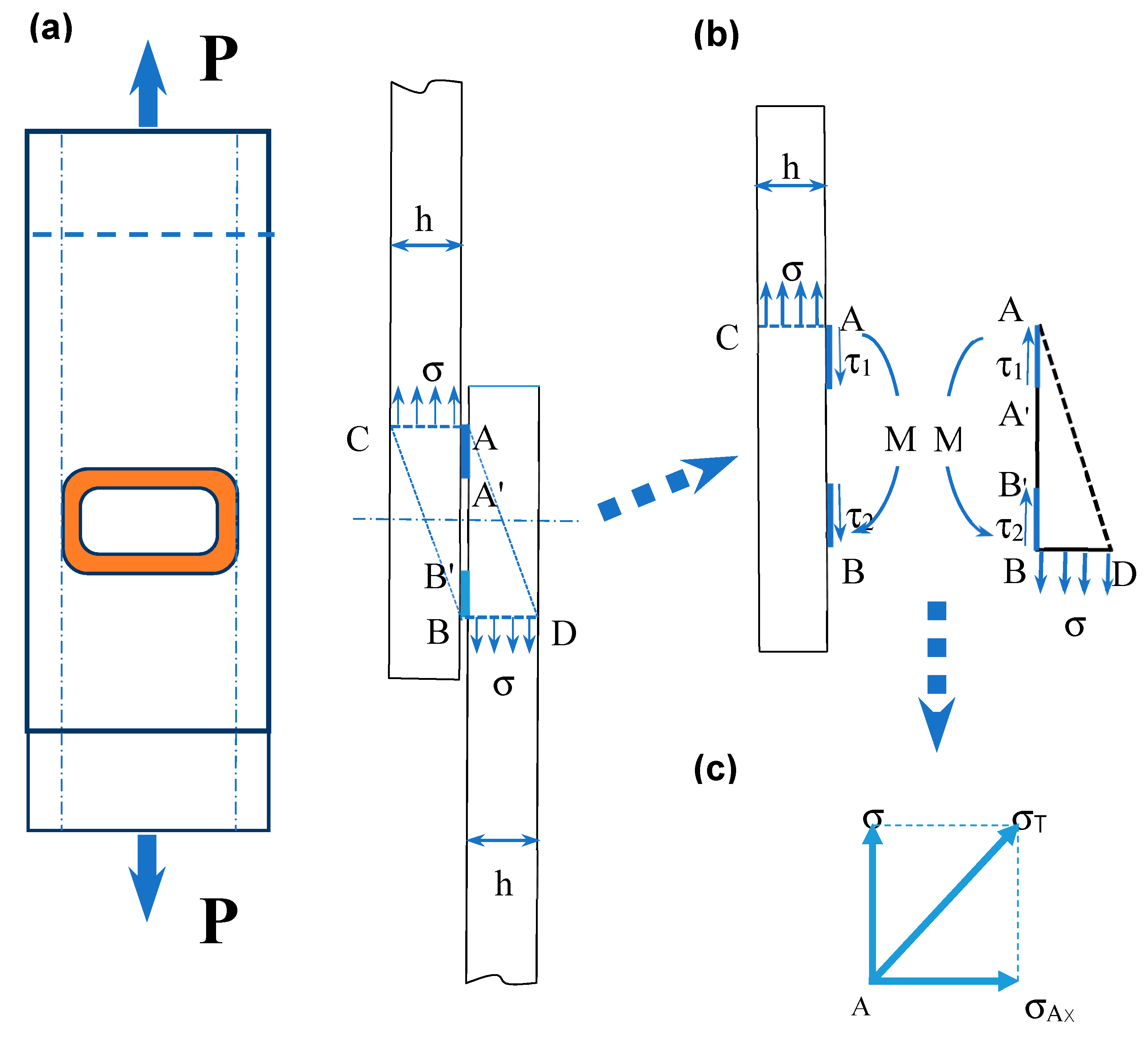Materials 12 03368 g005