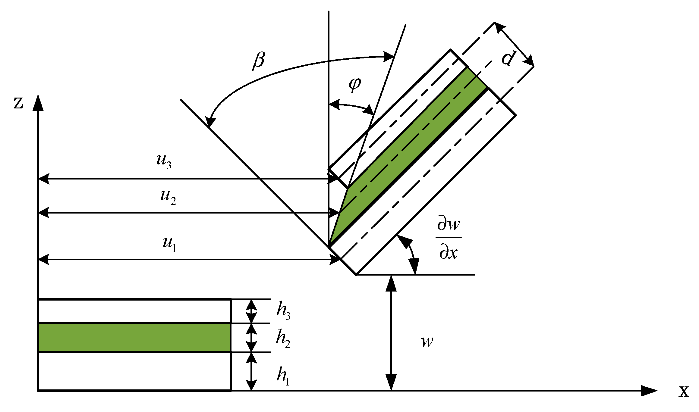 Materials 12 03390 g003
