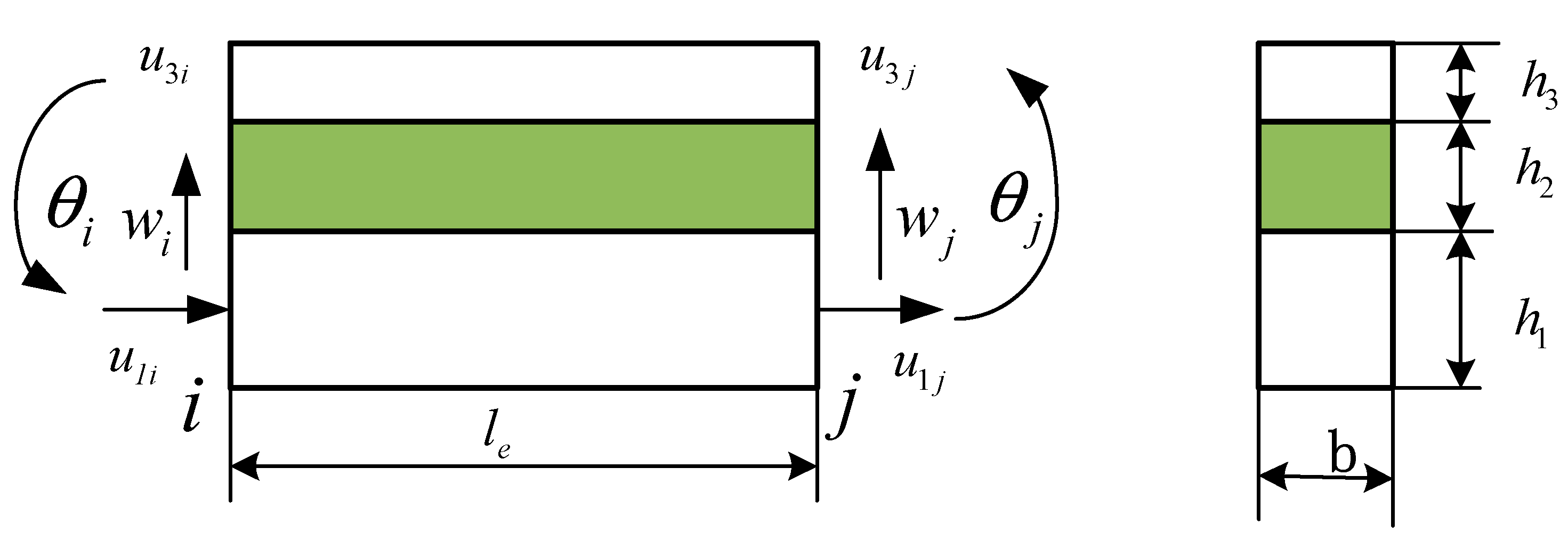 Materials | Free Full-Text | A Finite Element Model for the Vibration ...