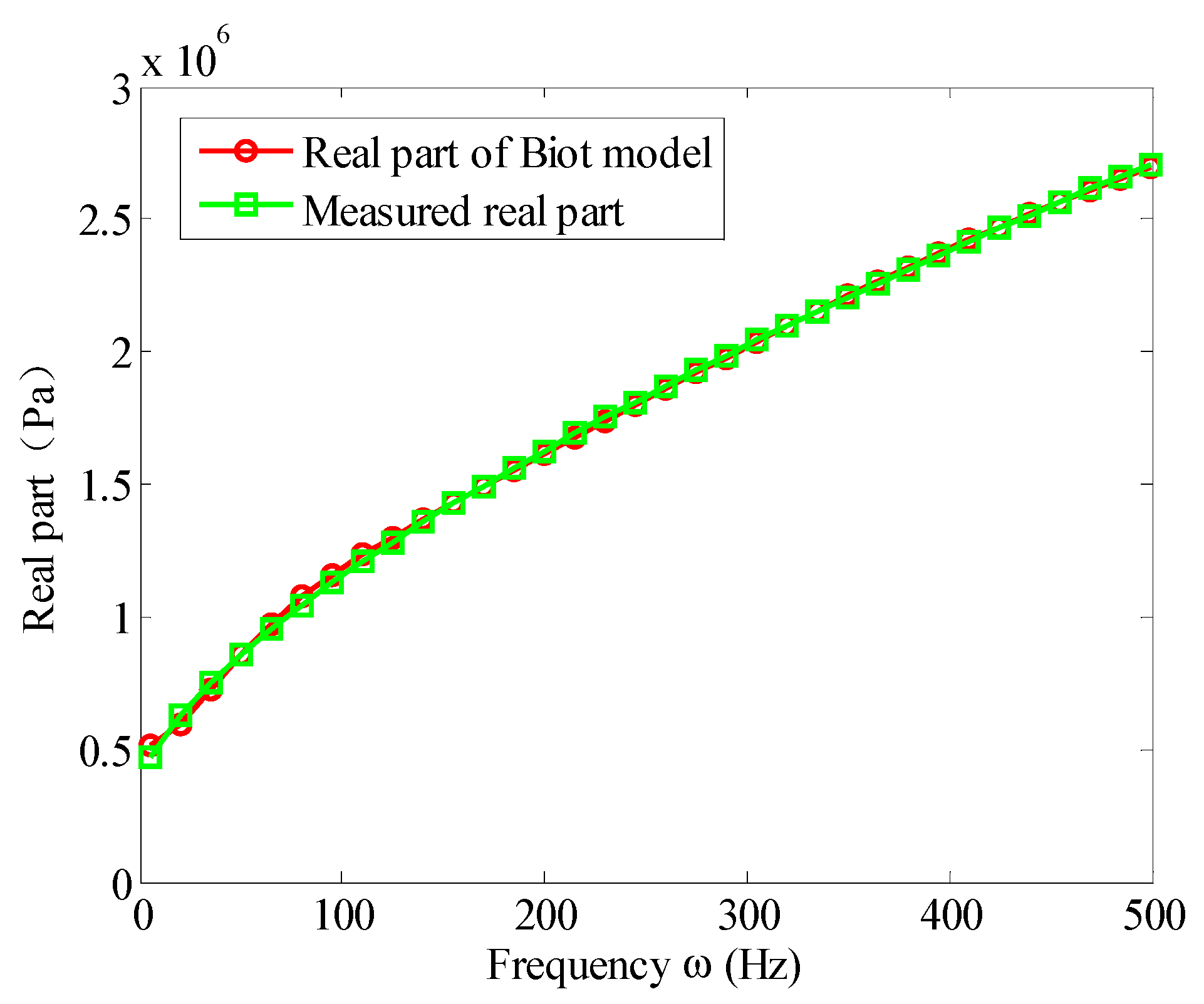 Materials 12 03390 g007