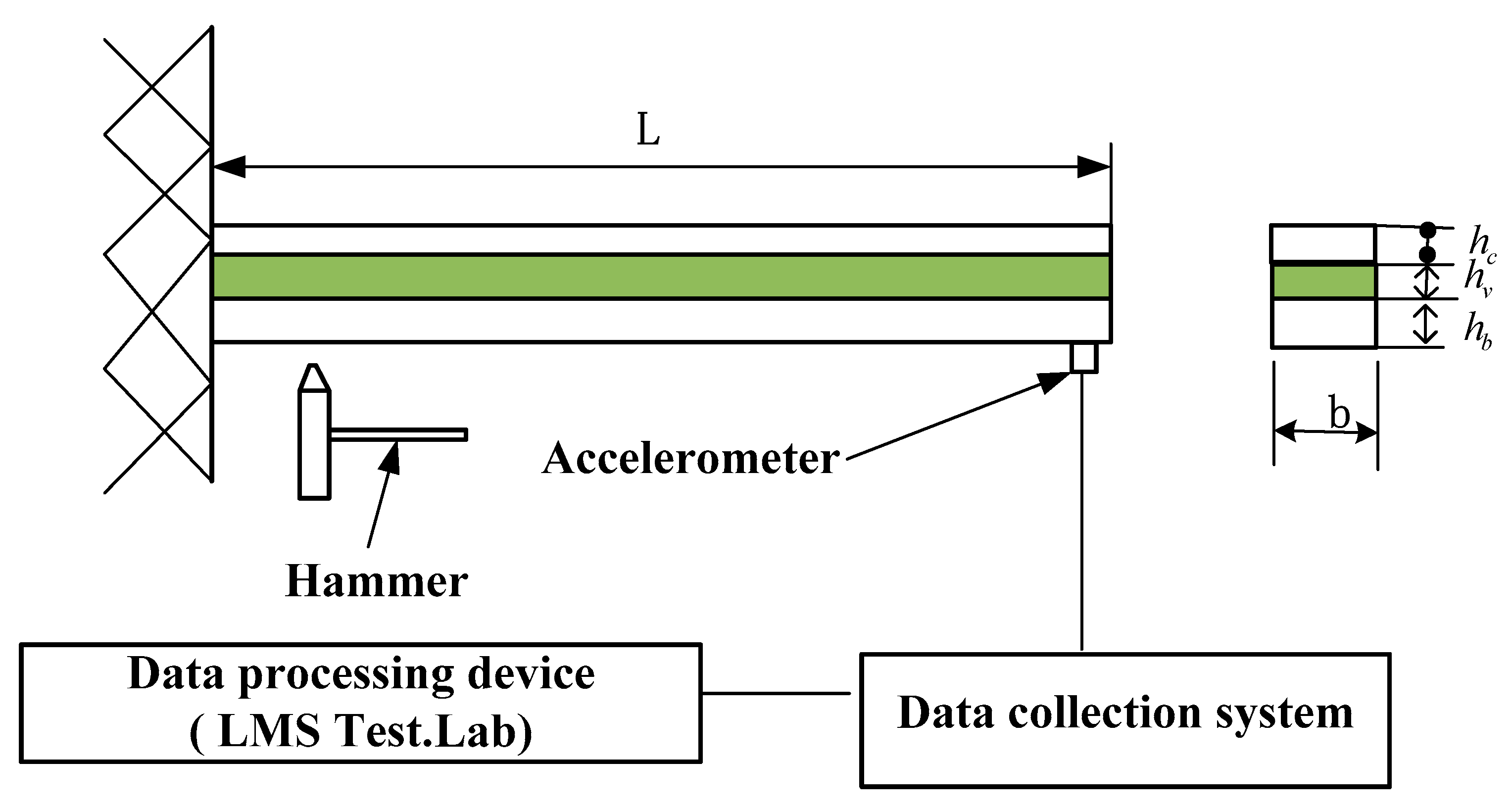 Materials 12 03390 g010