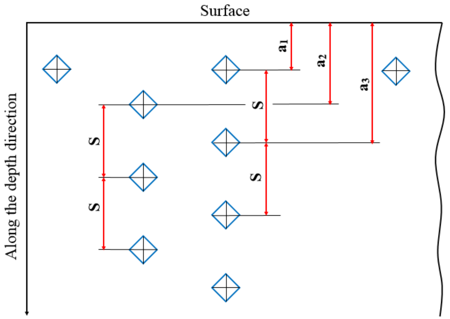 Materials 12 03420 g001