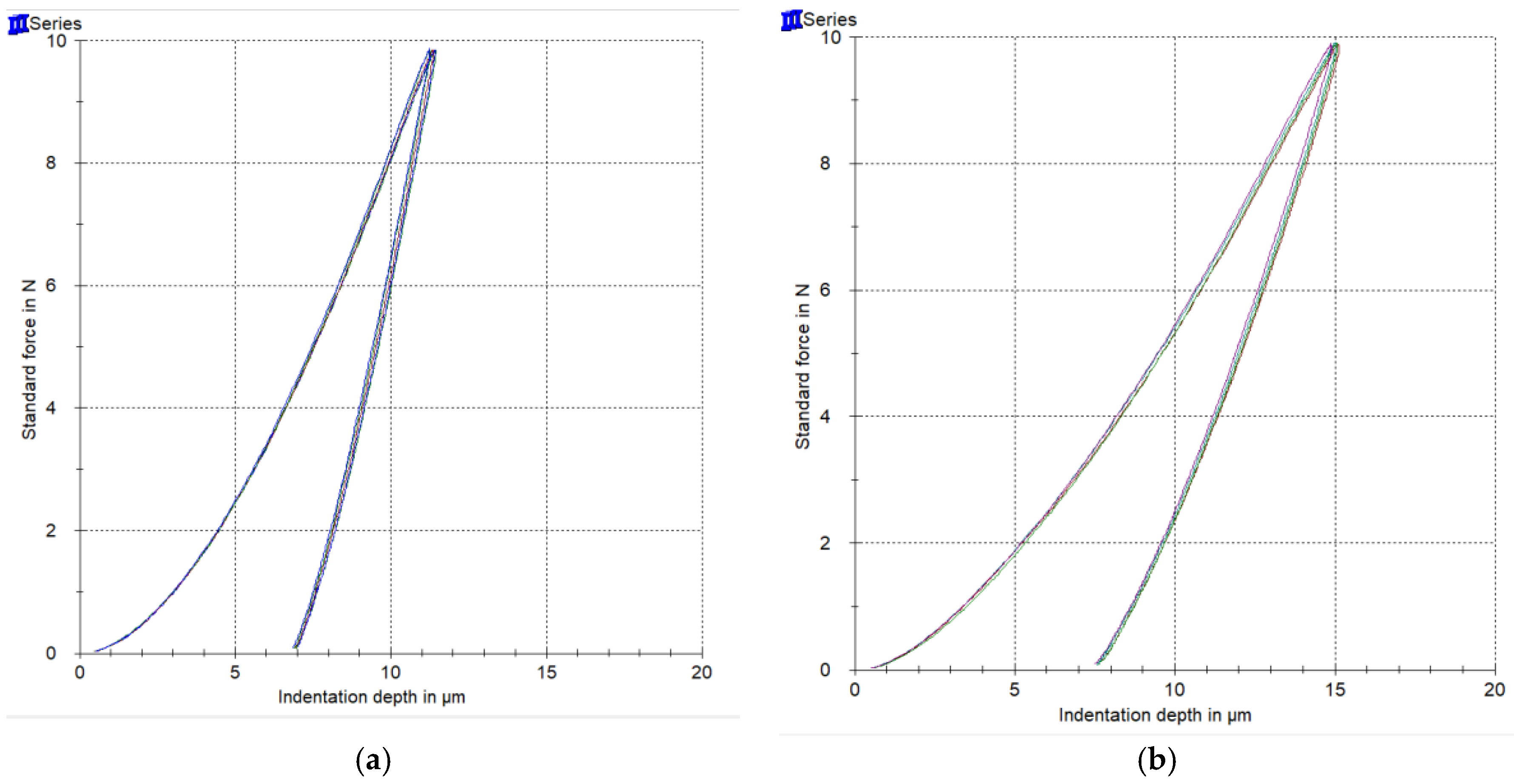 Materials 12 03424 g004