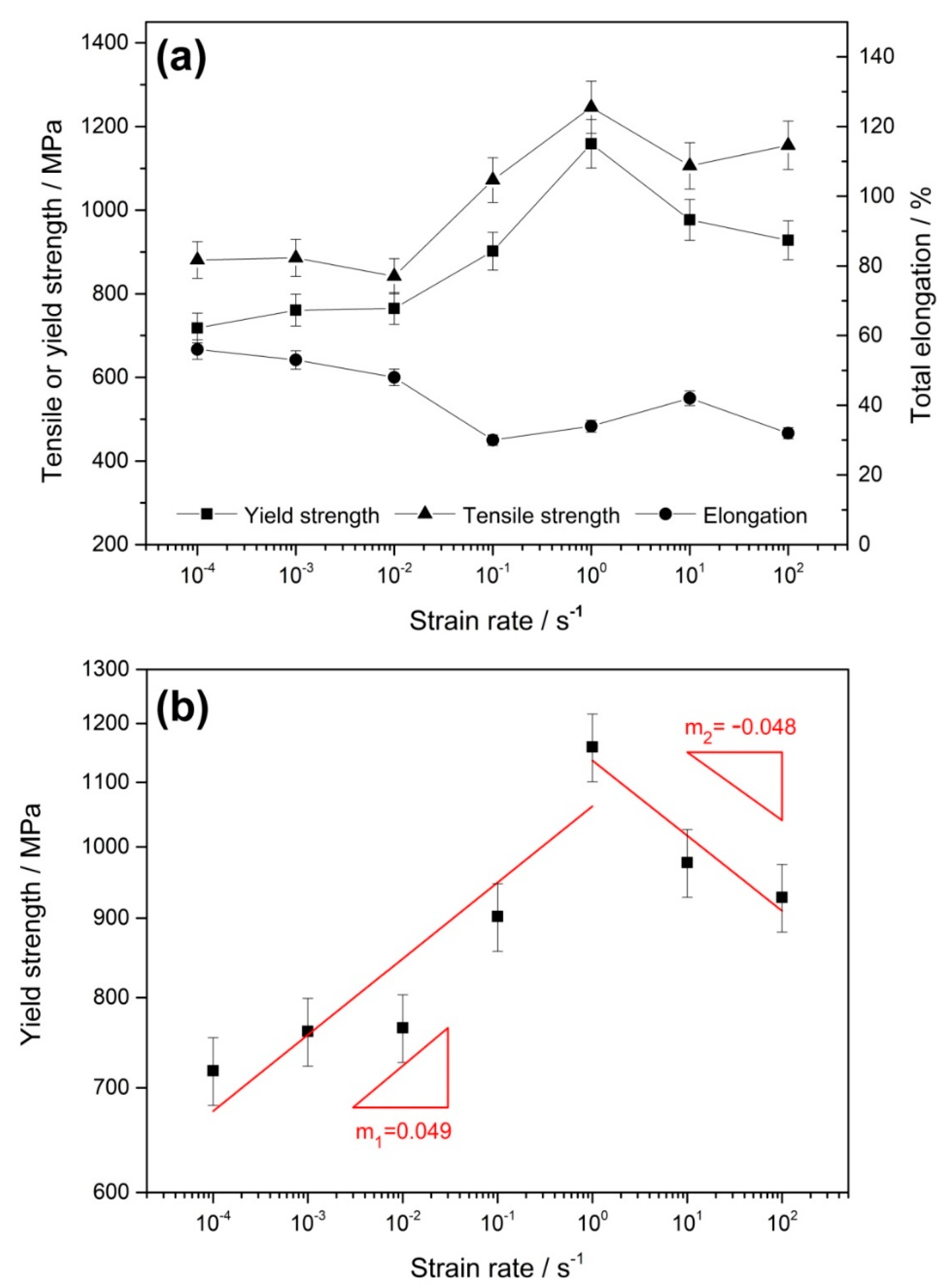 Materials 12 03426 g002