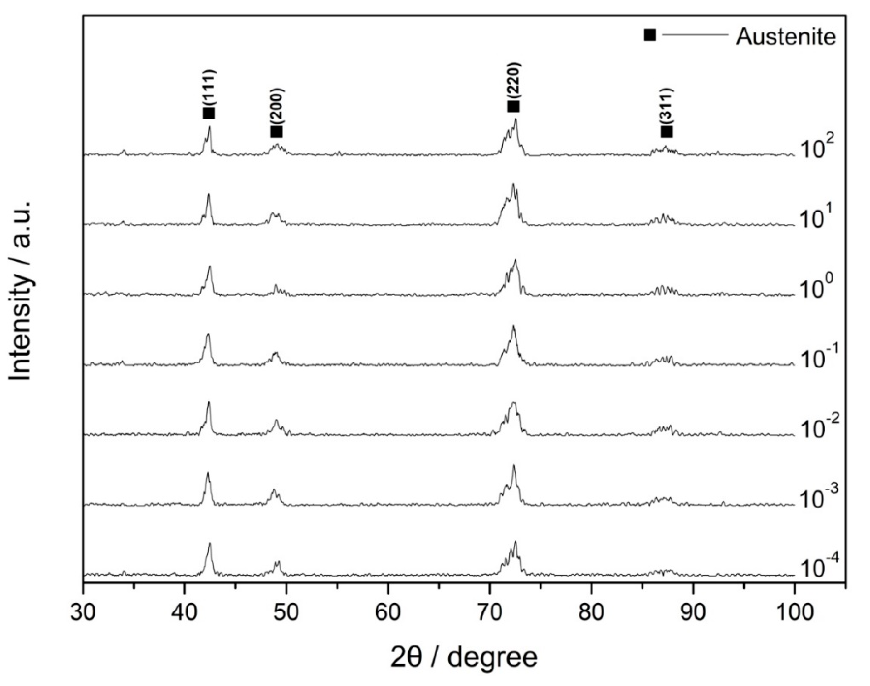 Materials 12 03426 g004