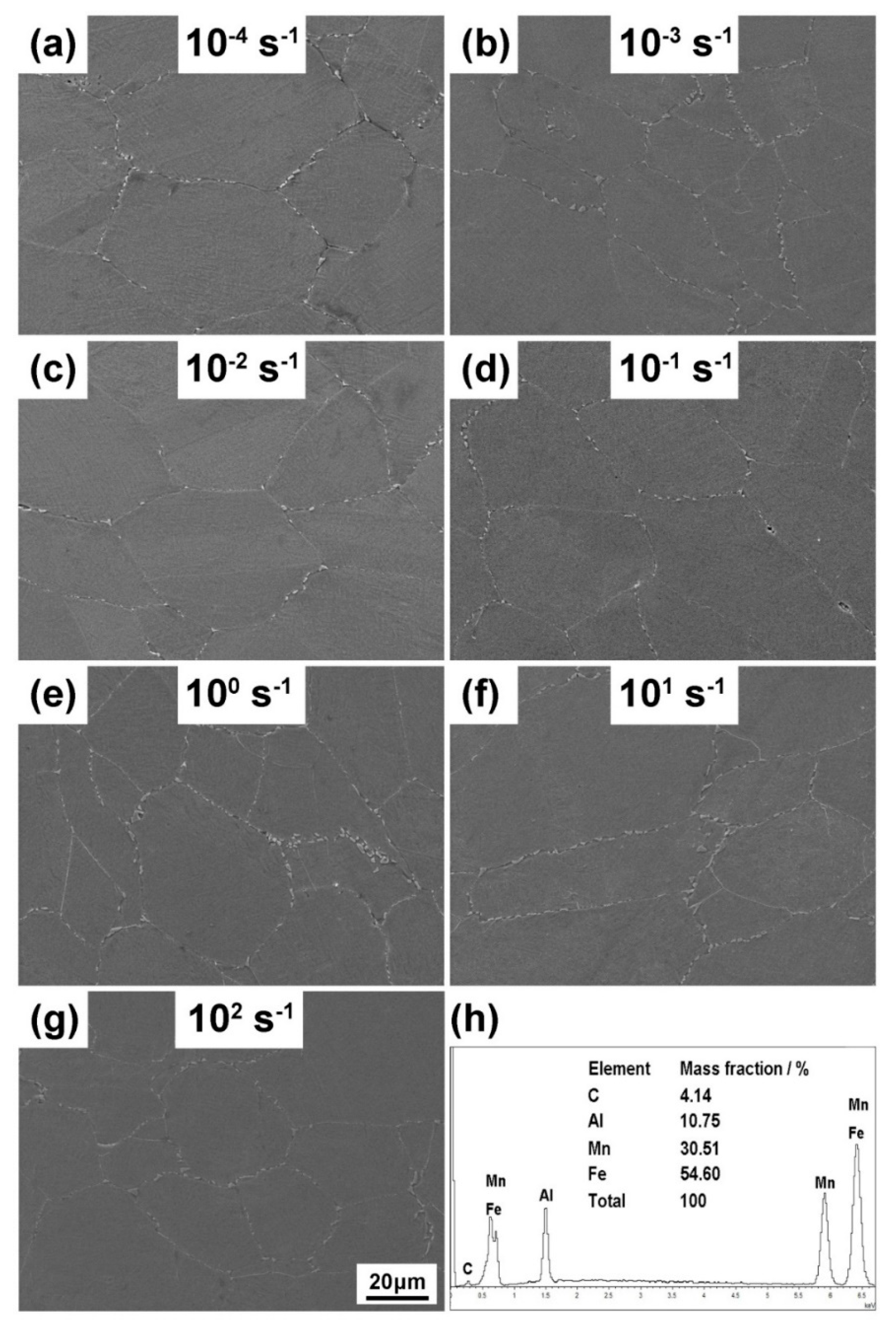 Materials 12 03426 g005