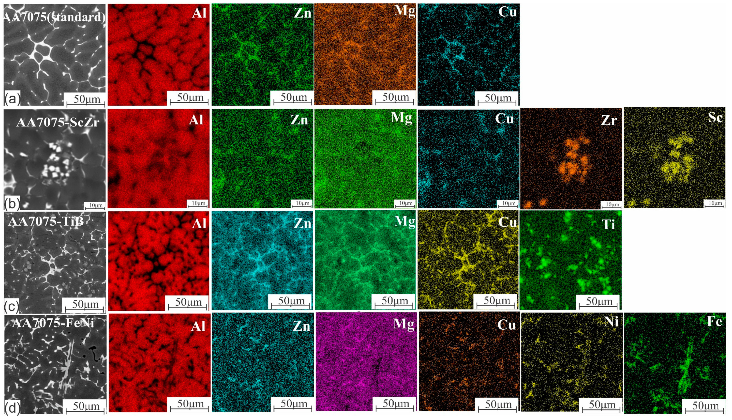 Materials 12 03430 g002