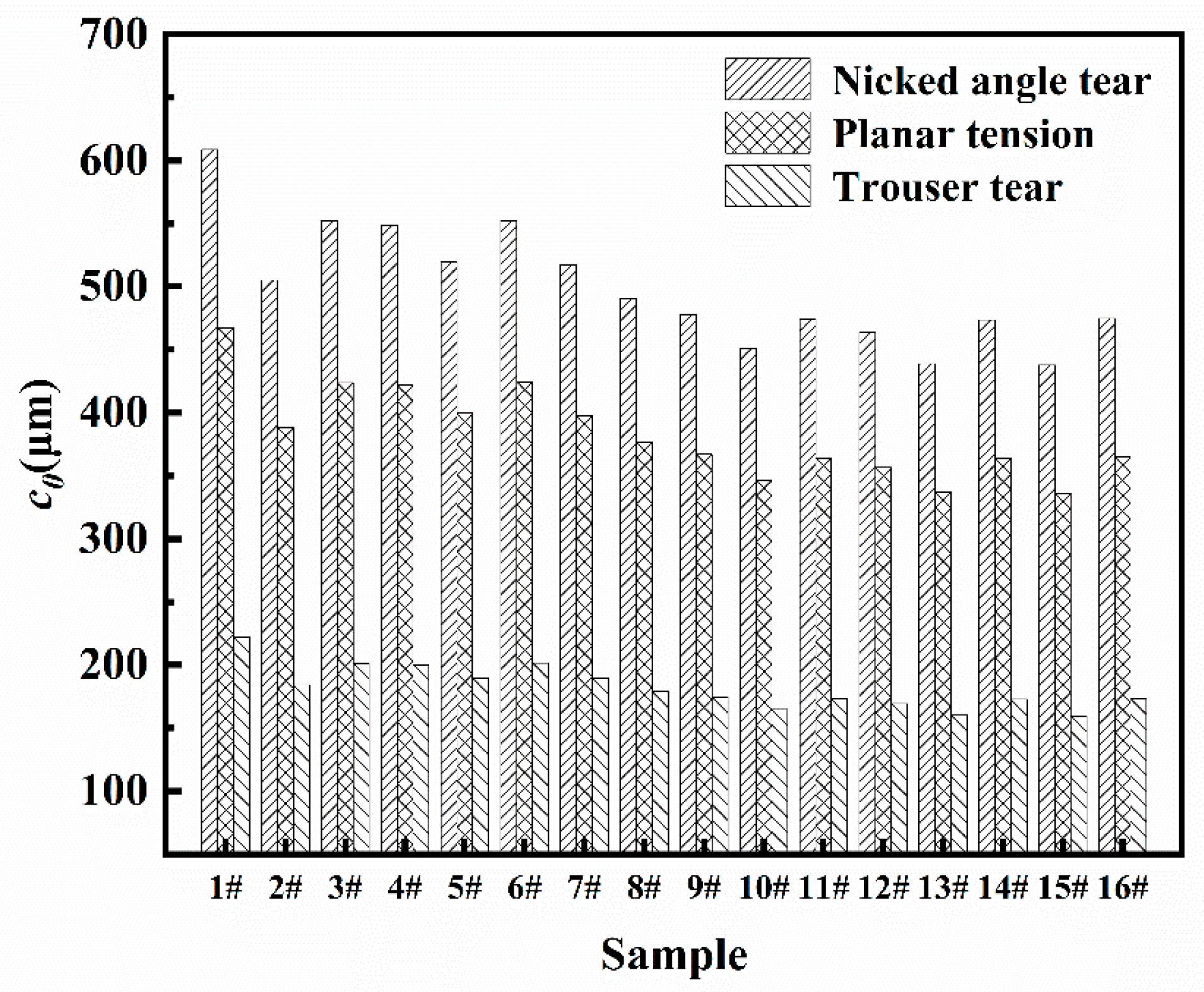 Materials 12 03442 g010 Materials 12 03442 g010