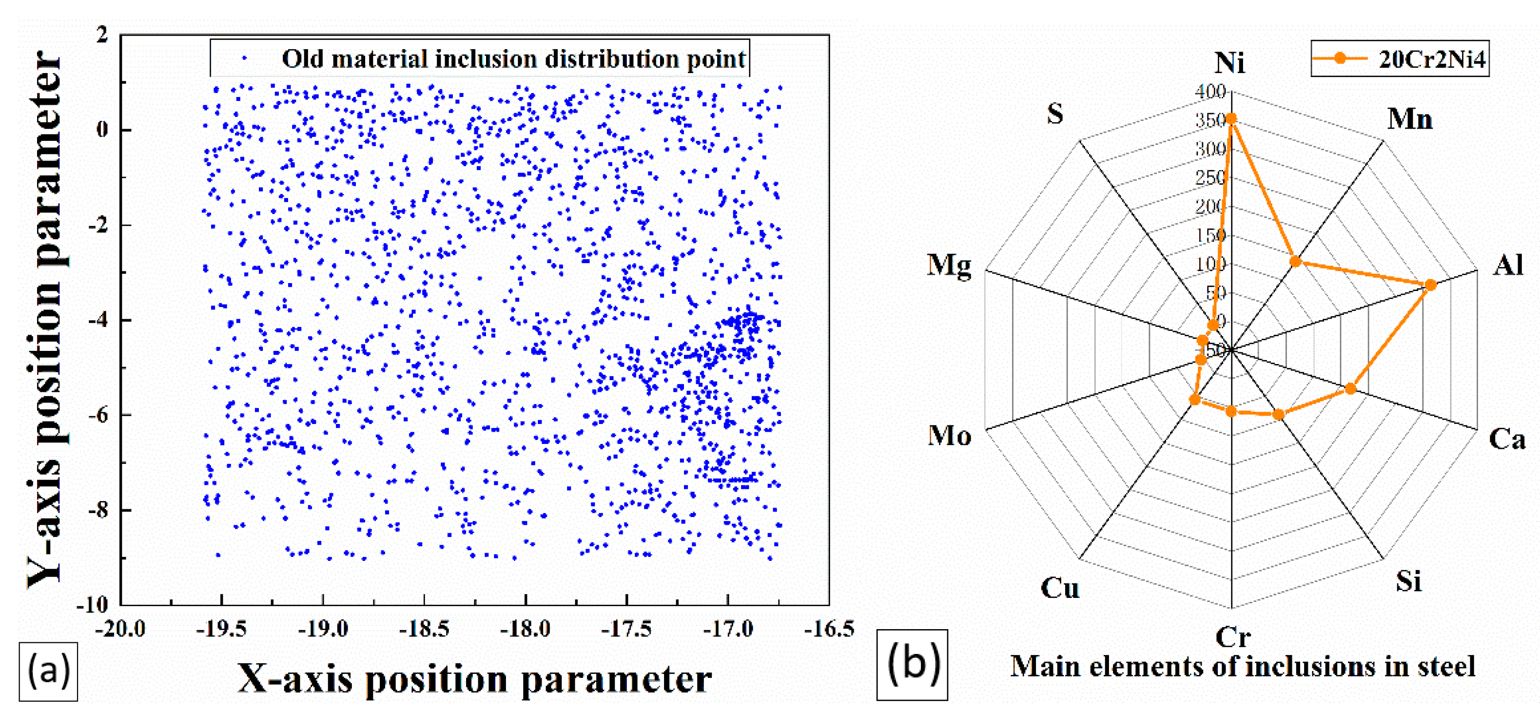 Materials 12 03443 g005