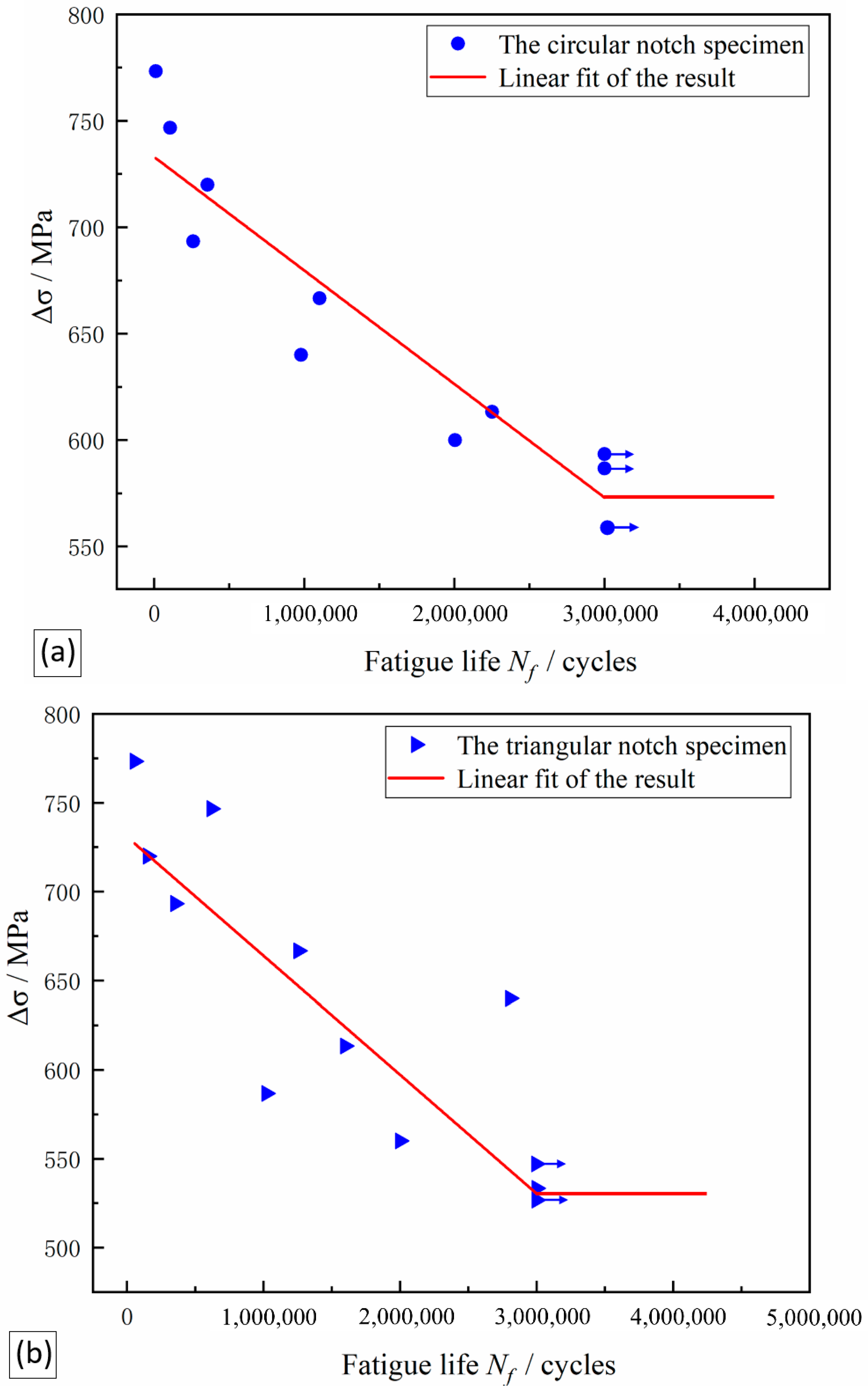 Materials 12 03443 g009