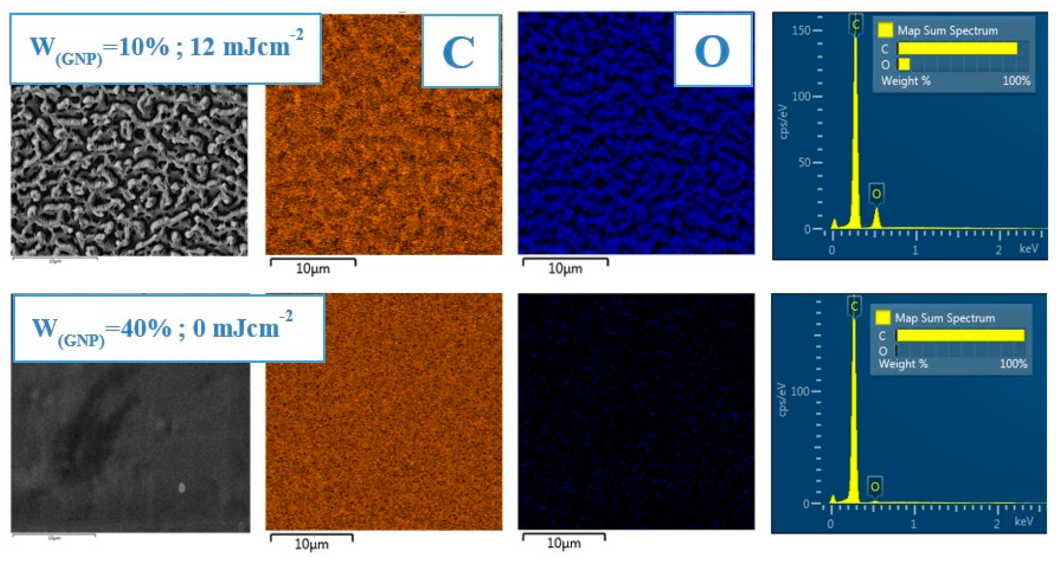 Materials 12 03460 g006 Materials 12 03460 g006