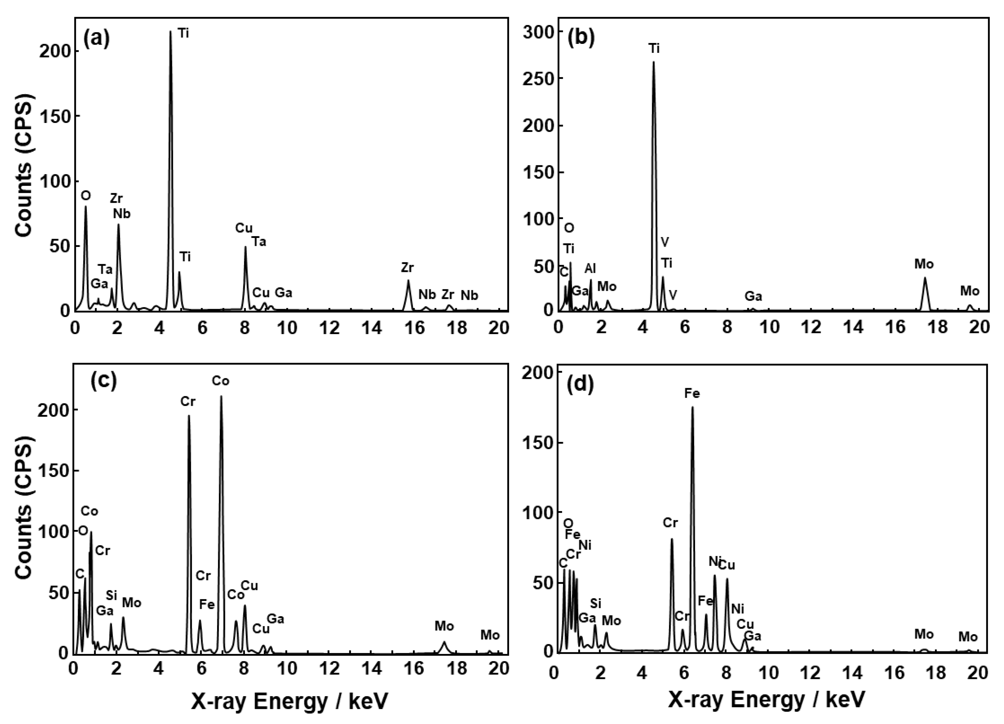 Materials 12 03466 g004 Materials 12 03466 g004